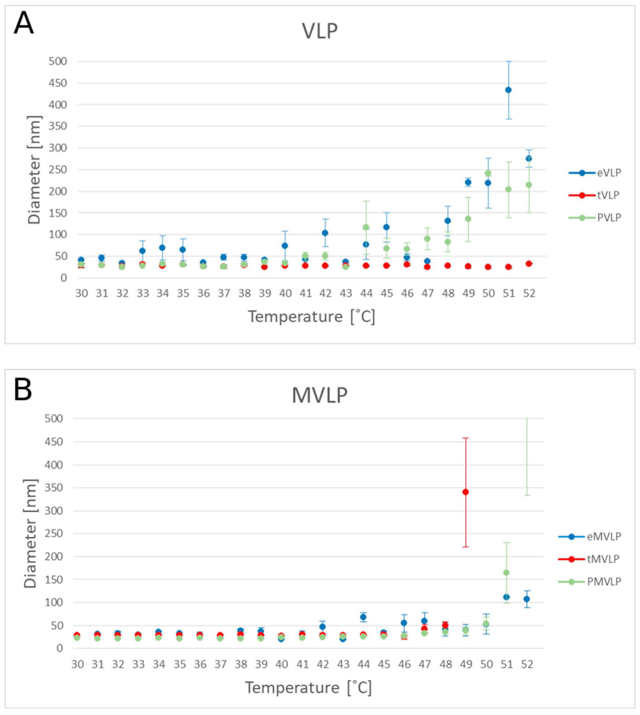 Ijms 22 03098 g008 Ijms 22 03098 g008