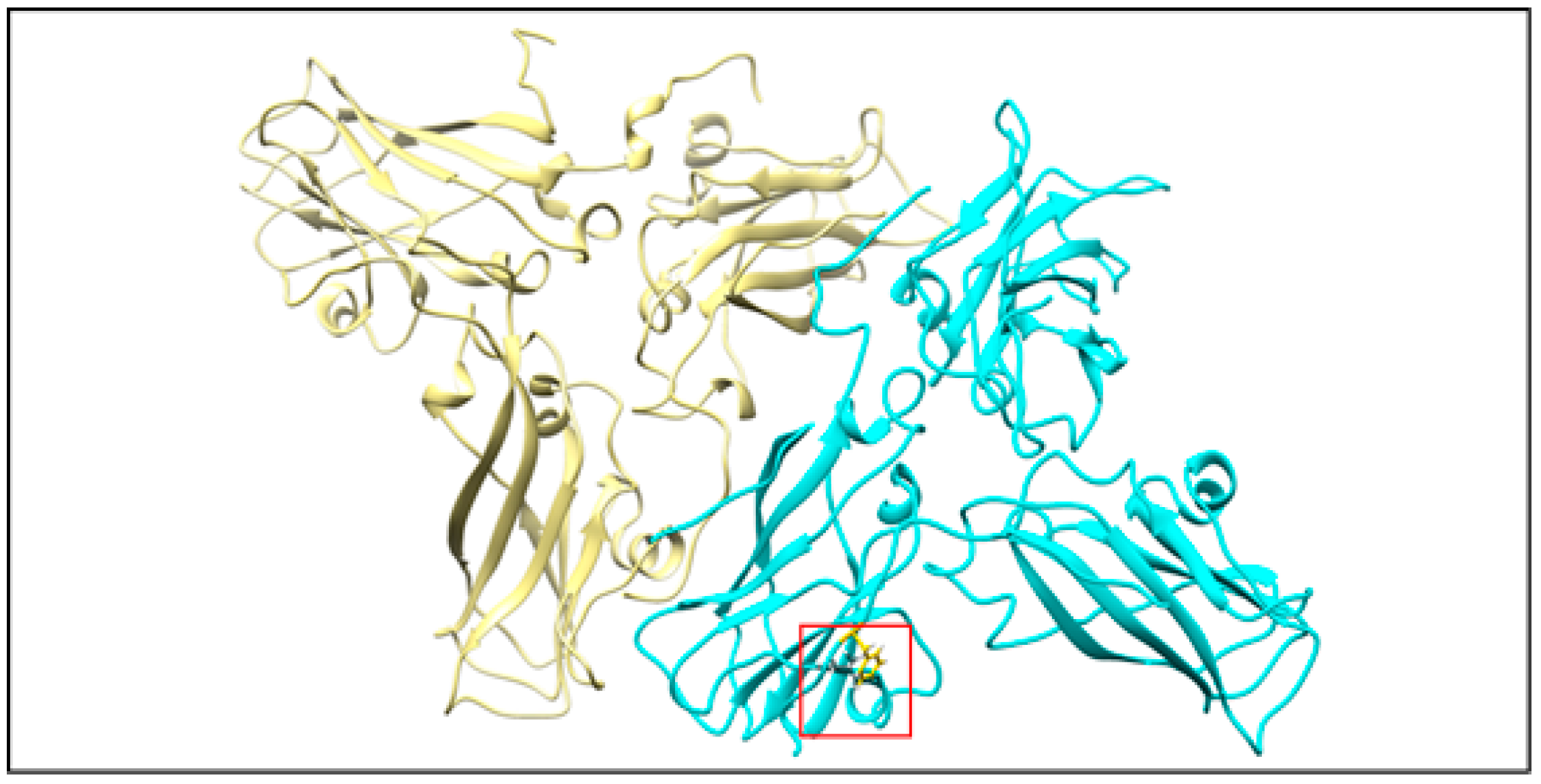 Ijms 22 03098 g009 Ijms 22 03098 g009