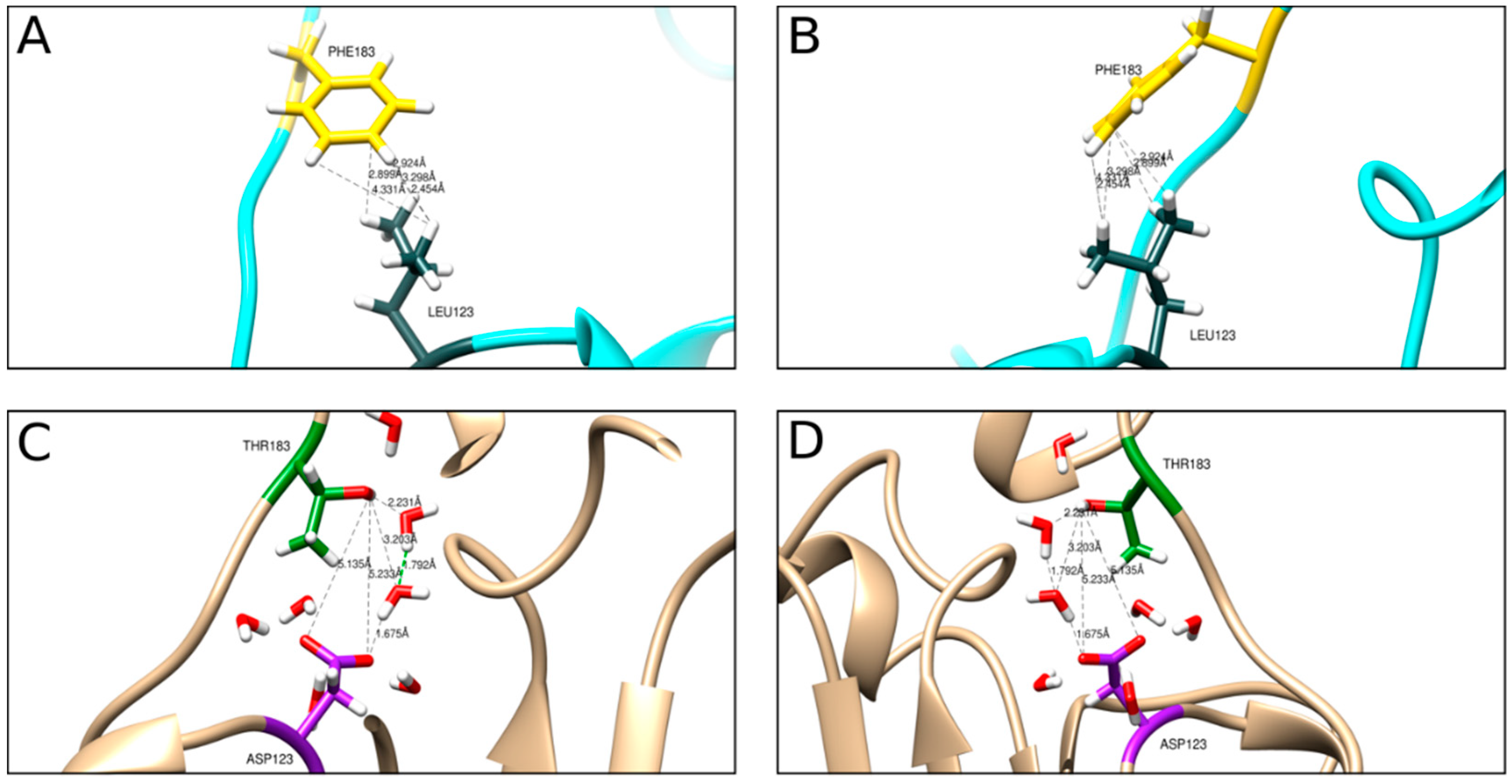 Ijms 22 03098 g010 Ijms 22 03098 g010