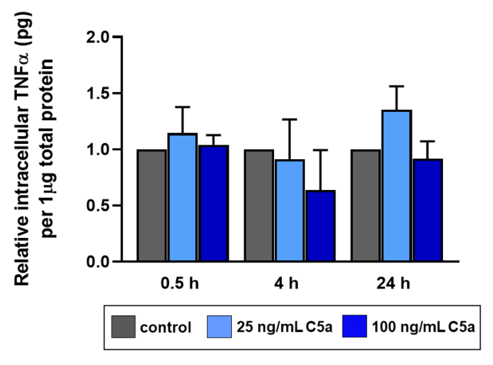 Ijms 22 03105 g005 Ijms 22 03105 g005