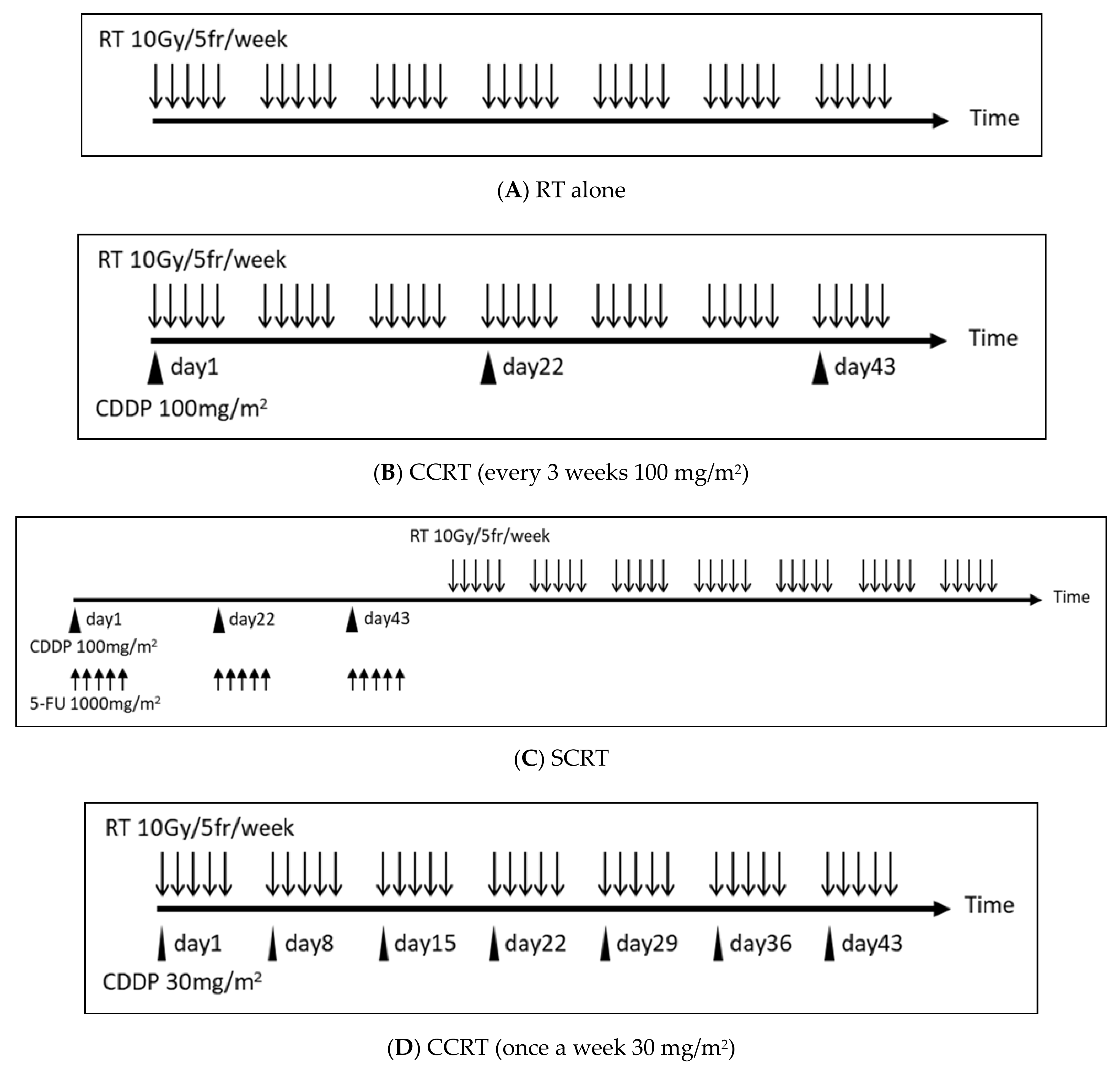 Ijms 22 03140 g004