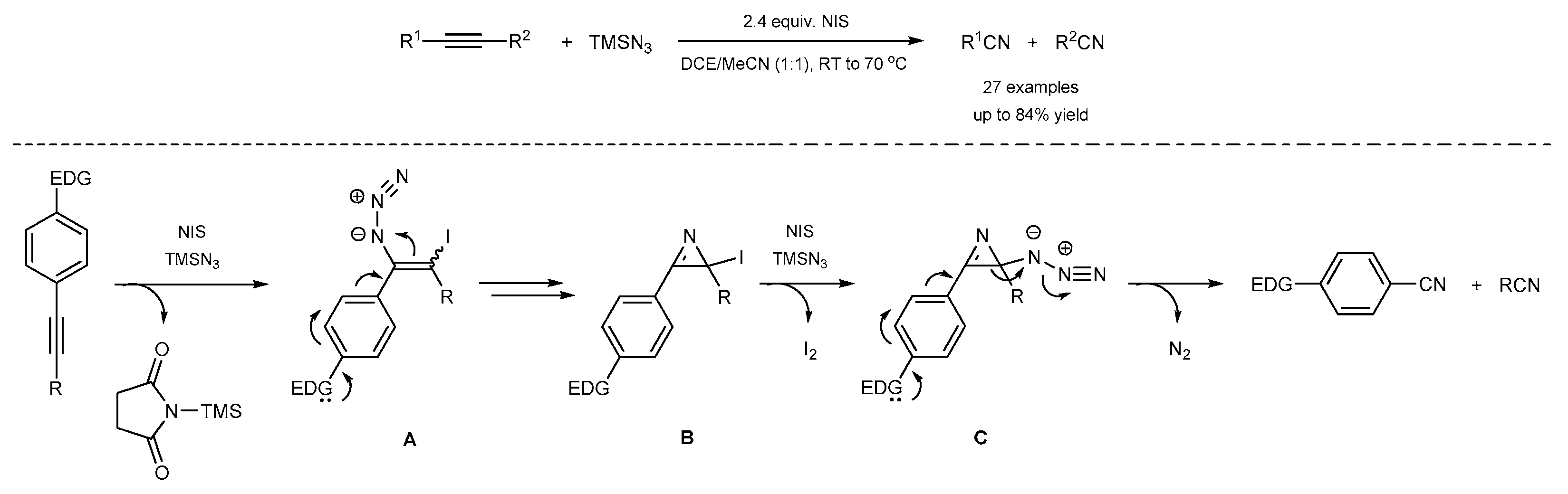 Ijms 22 03193 sch001
