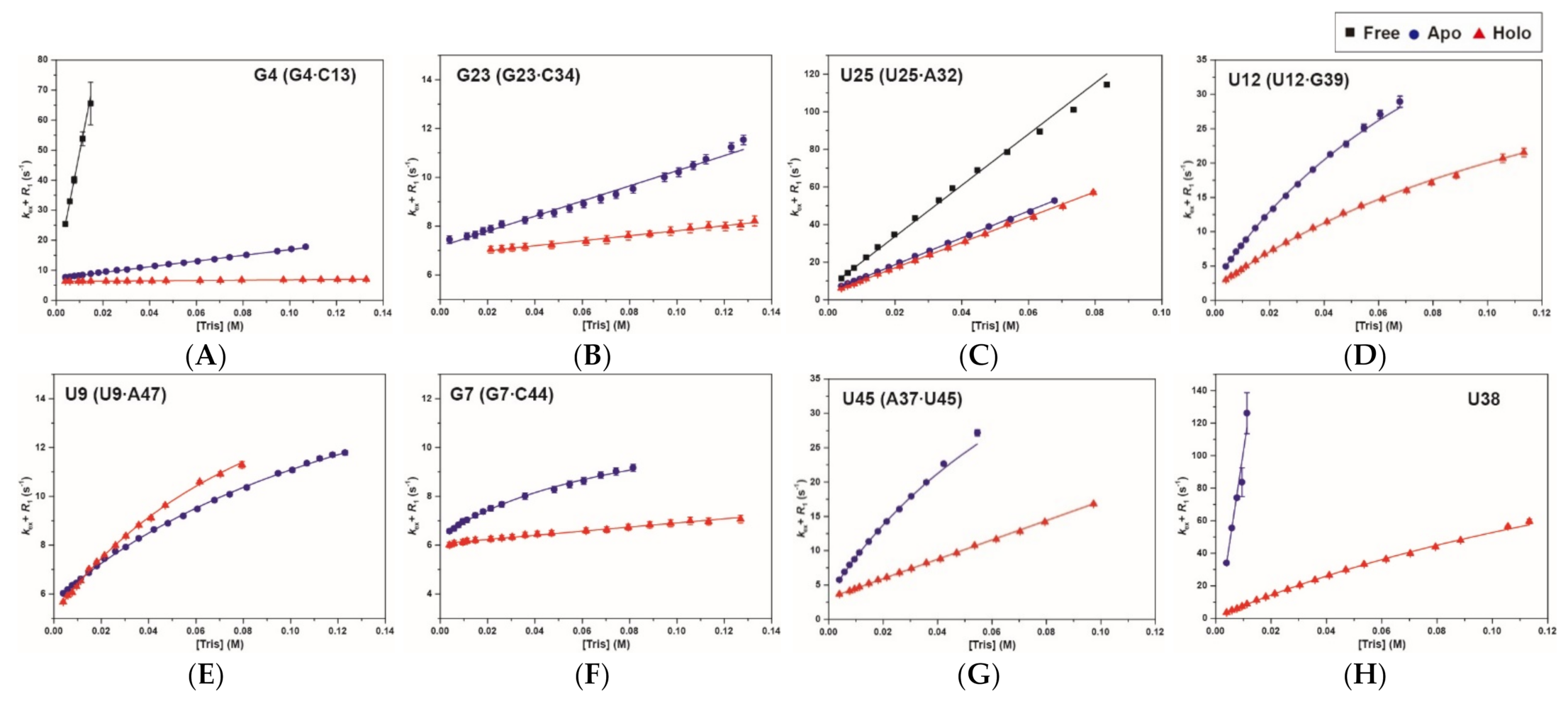 Ijms 22 03234 g004 Ijms 22 03234 g004