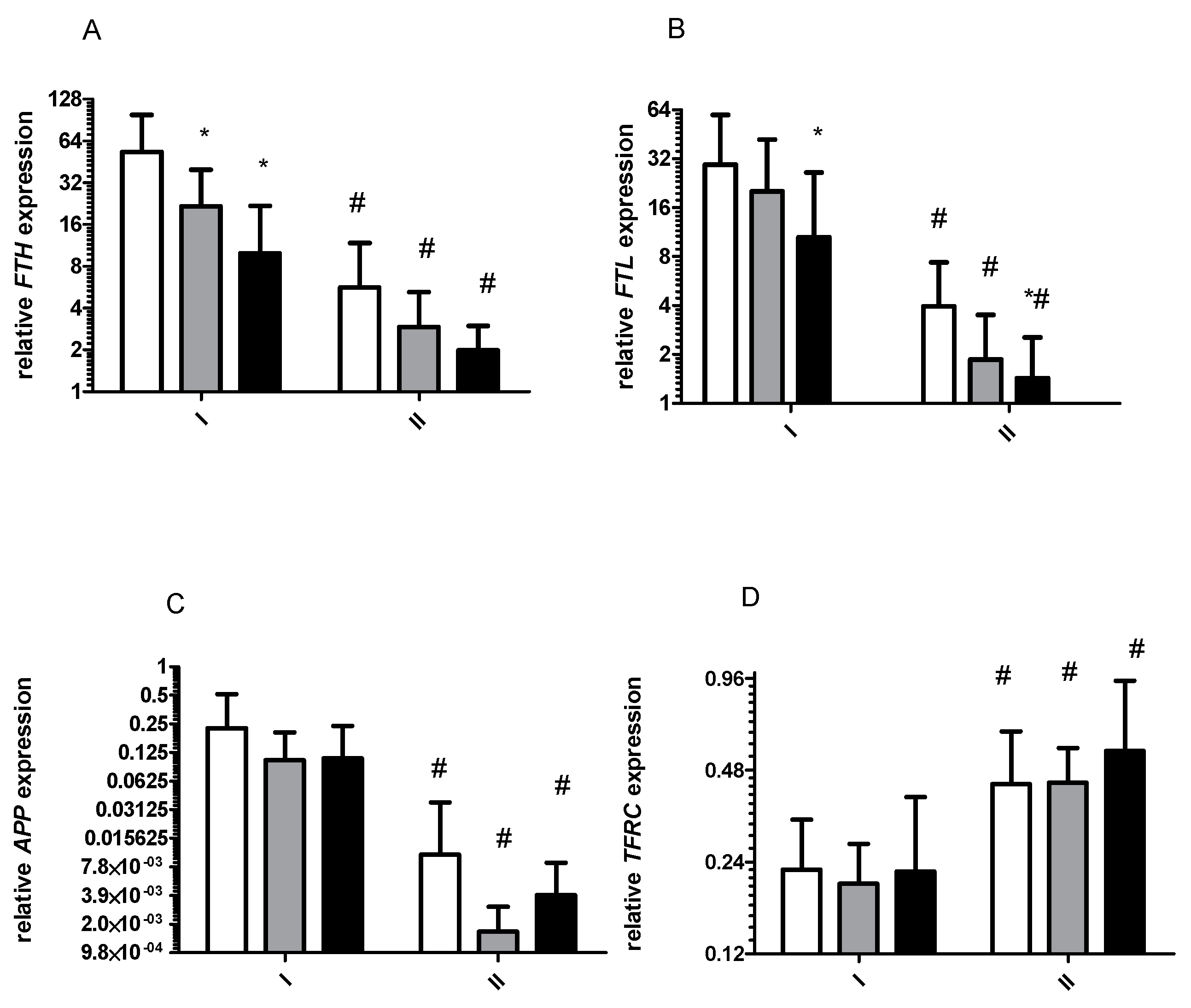 Ijms 22 03248 g001 Ijms 22 03248 g001