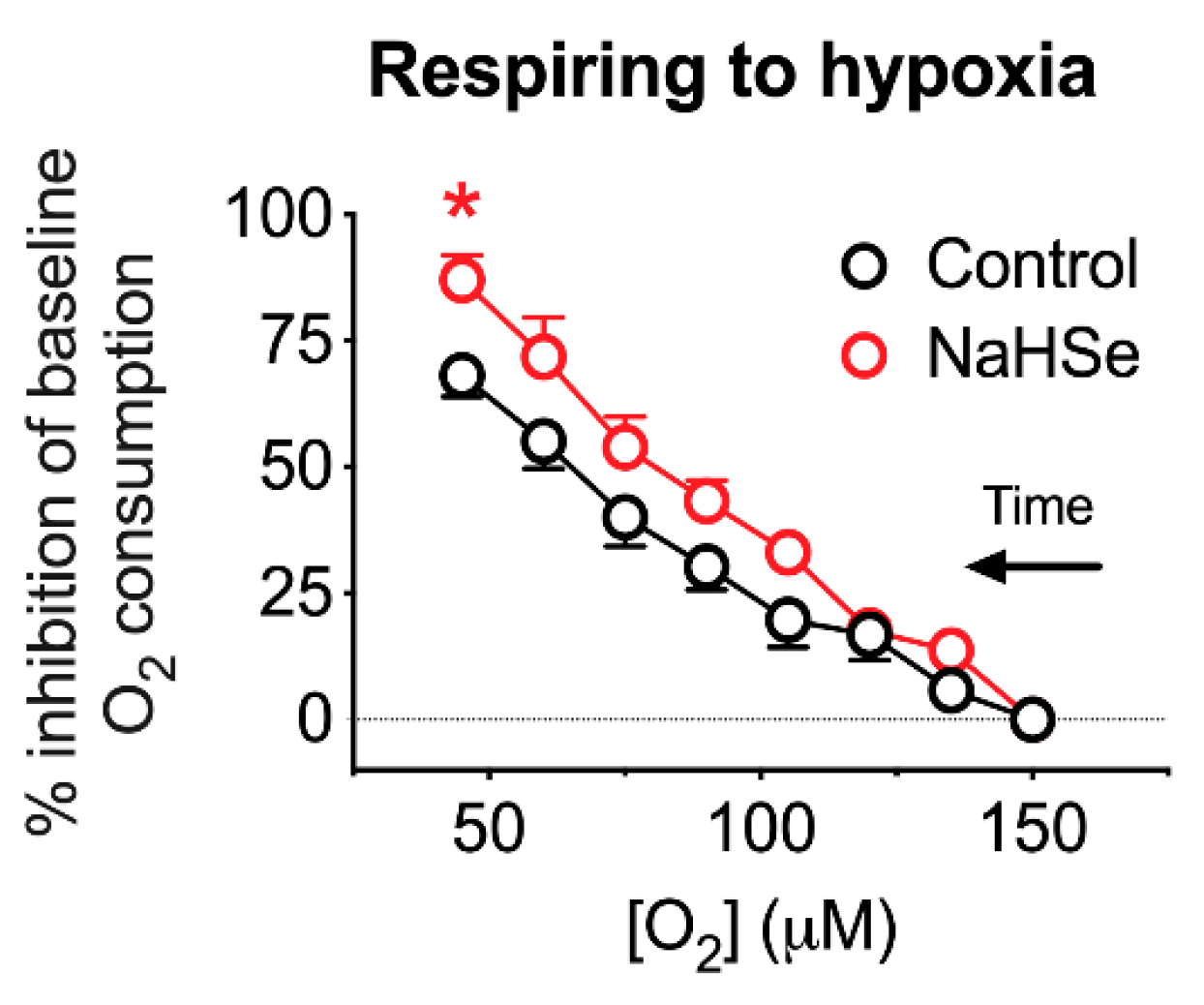Ijms 22 03258 g0a2 Ijms 22 03258 g0a2