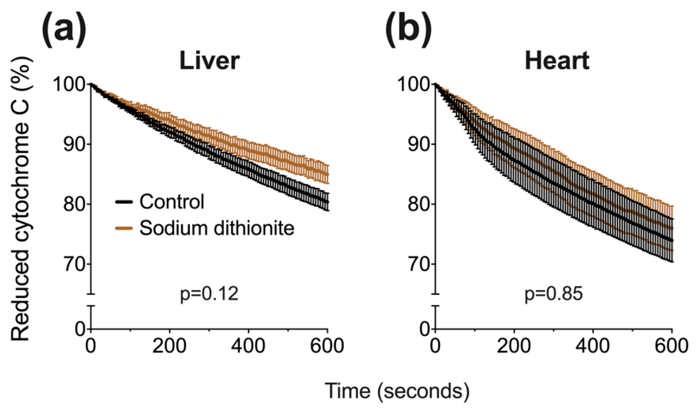 Ijms 22 03258 g0a3 Ijms 22 03258 g0a3