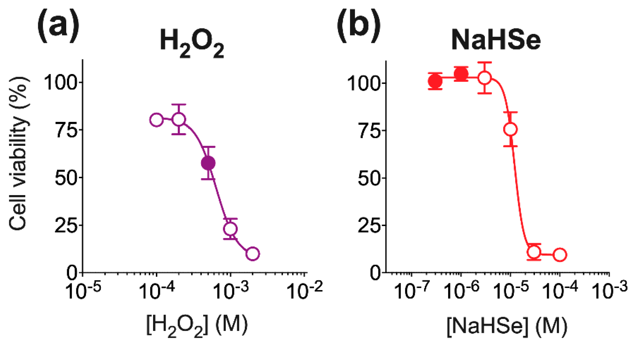 Ijms 22 03258 g0a6 Ijms 22 03258 g0a6