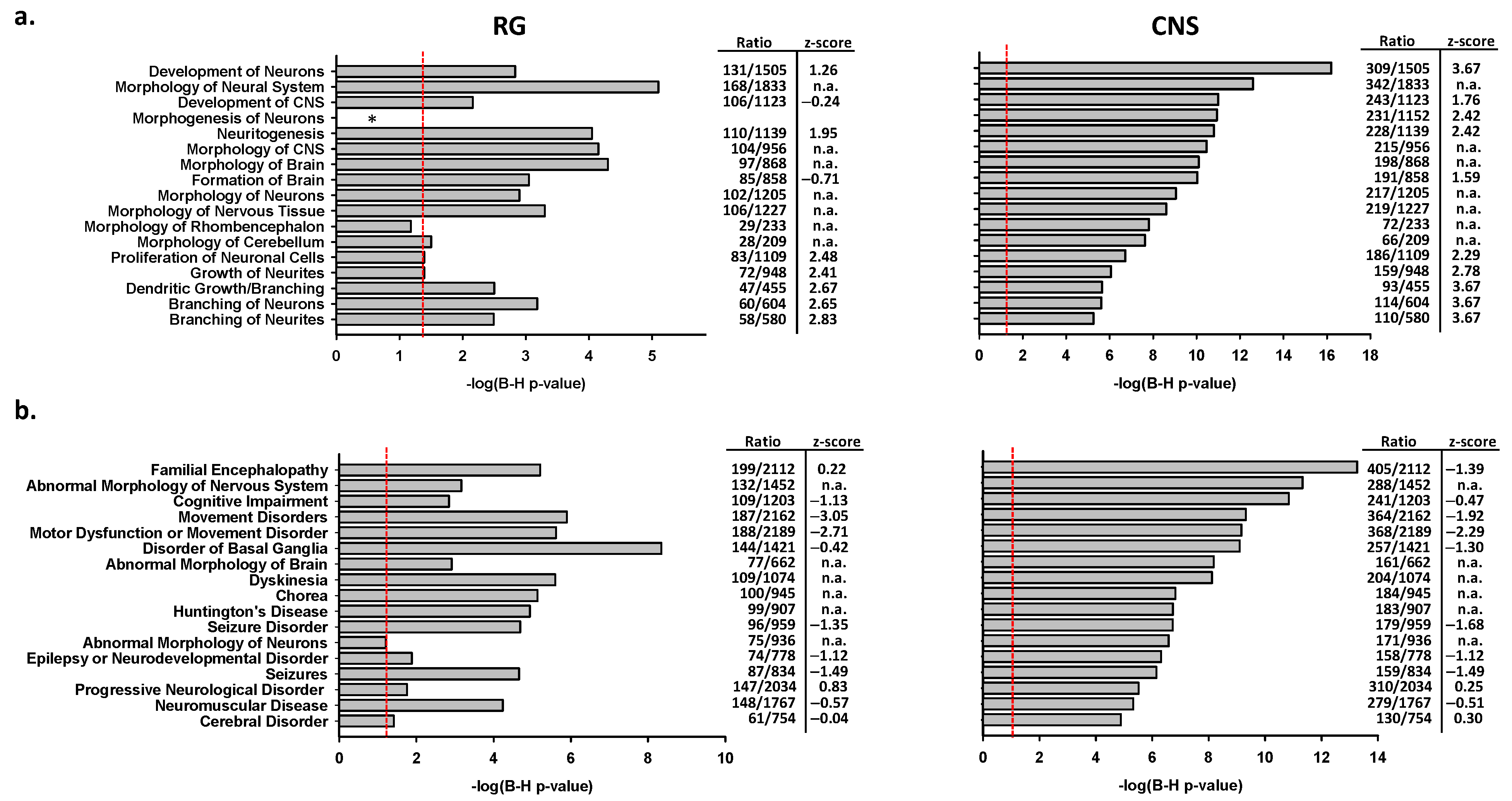 Ijms 22 03296 g006 Ijms 22 03296 g006