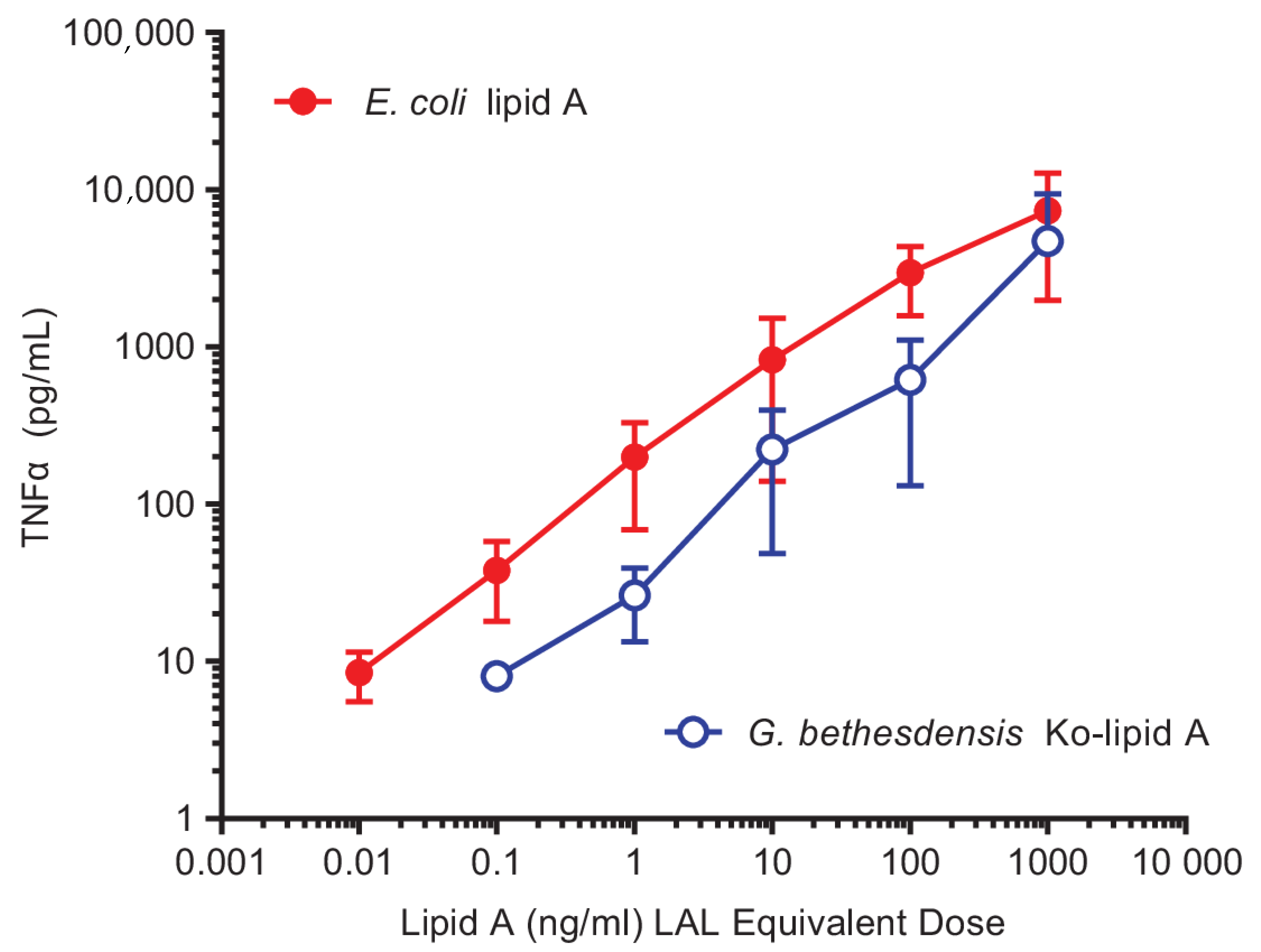 Ijms 22 03303 g007 Ijms 22 03303 g007
