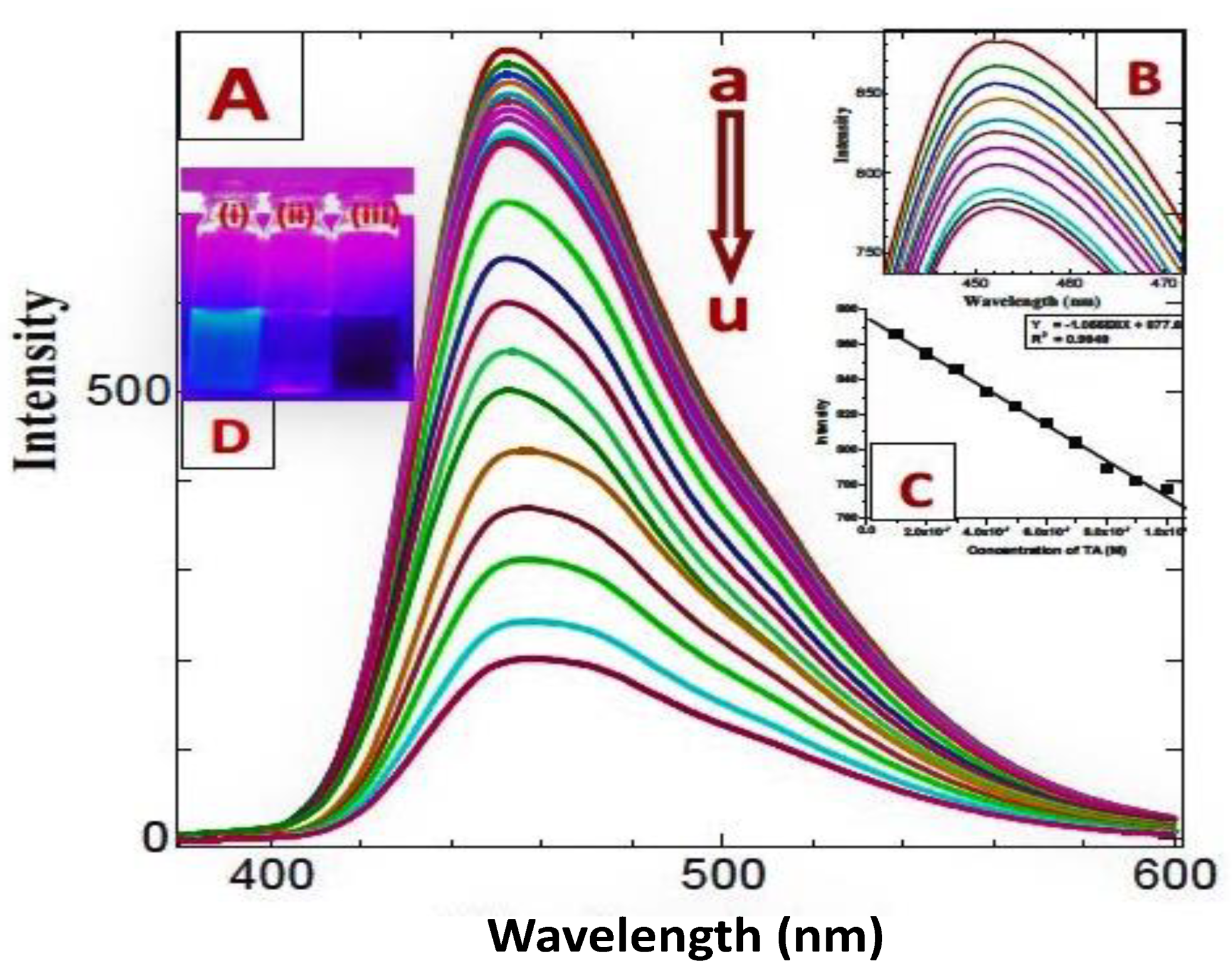 Ijms 22 03316 g008 Ijms 22 03316 g008