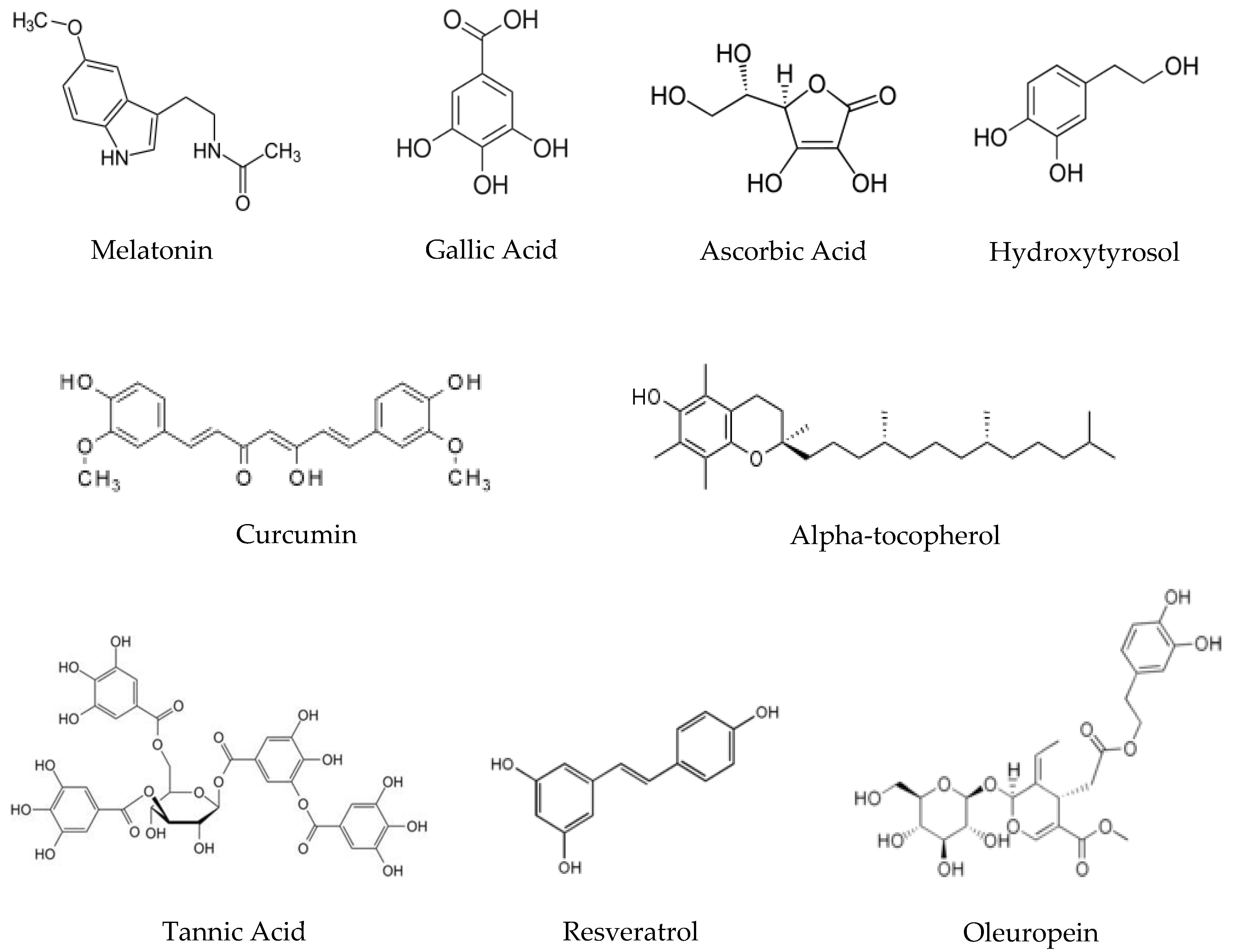 Ijms 22 03316 sch004 Ijms 22 03316 sch004
