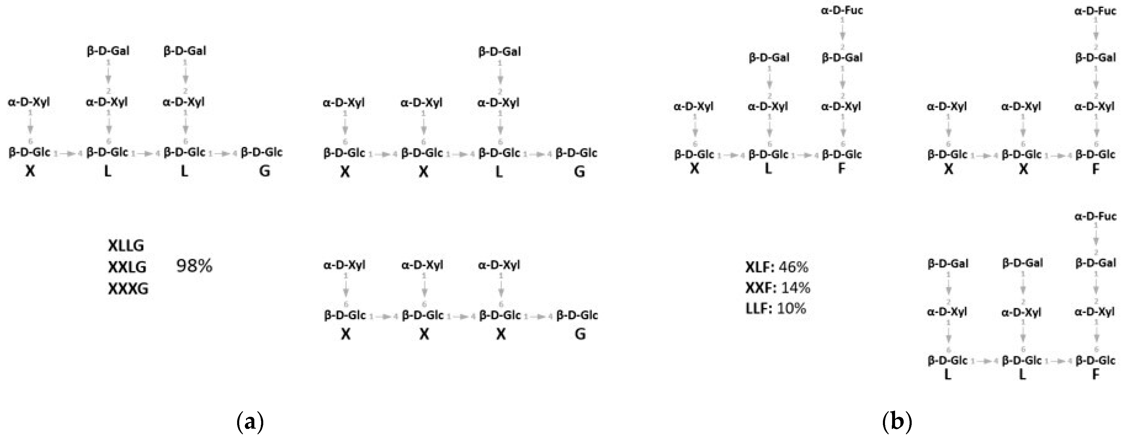 Ijms 22 03325 g001 Ijms 22 03325 g001