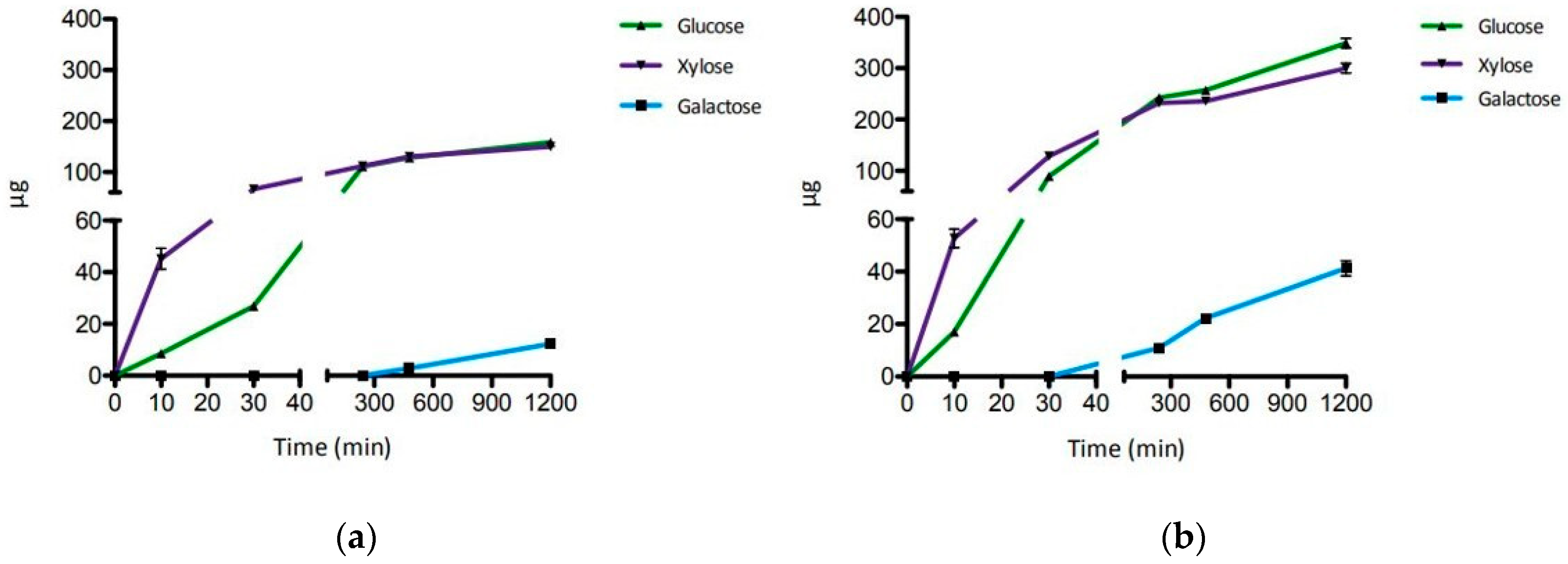 Ijms 22 03325 g002 Ijms 22 03325 g002