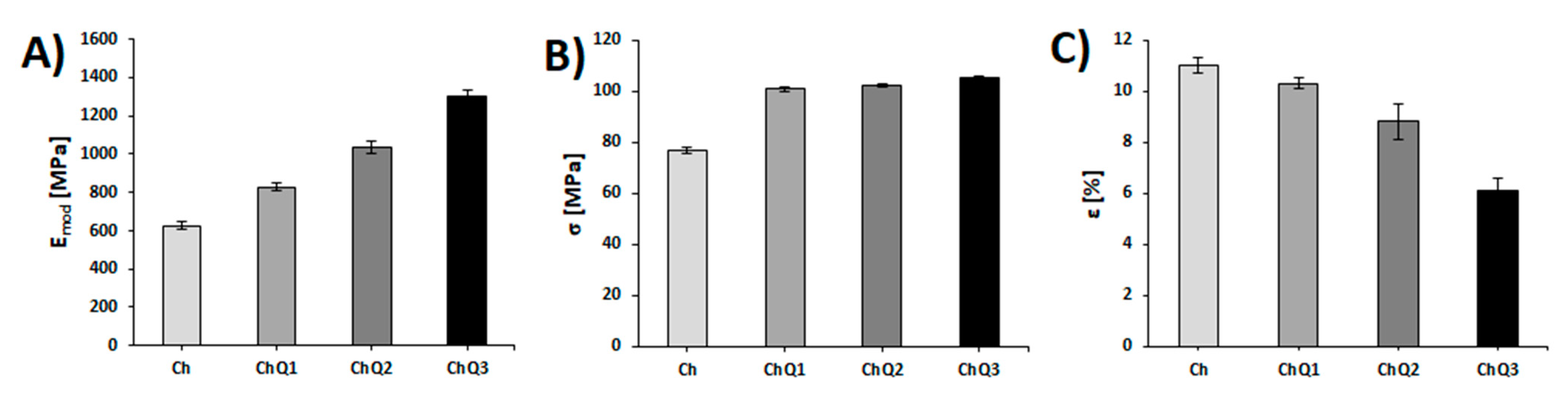 Ijms 22 03329 g009 Ijms 22 03329 g009