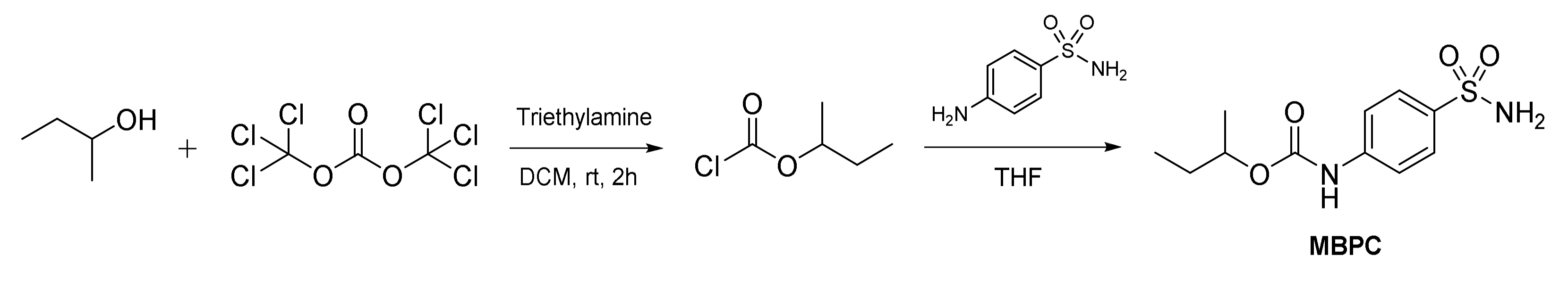Ijms 22 03361 sch001 Ijms 22 03361 sch001