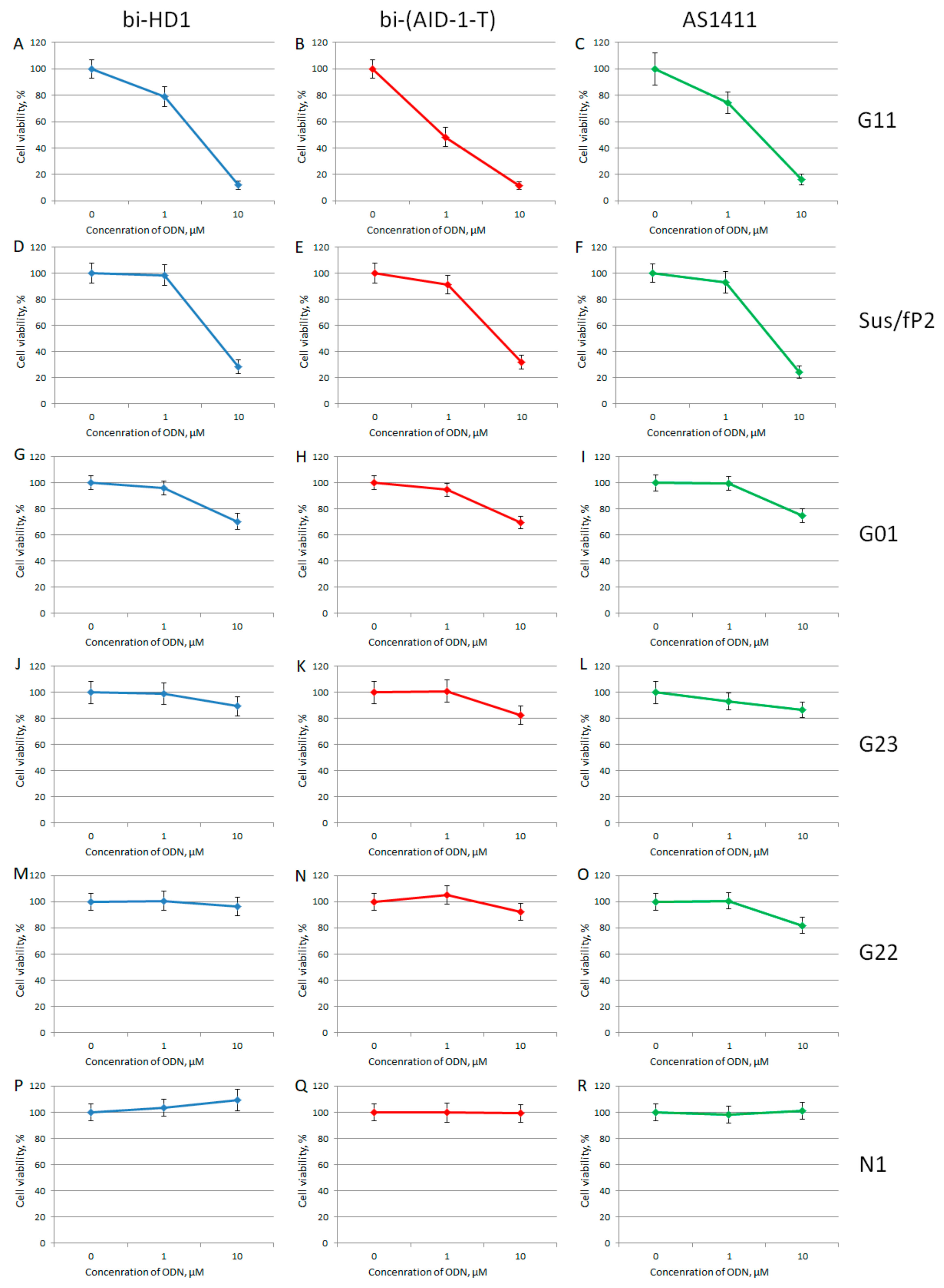 Ijms 22 03372 g008 Ijms 22 03372 g008