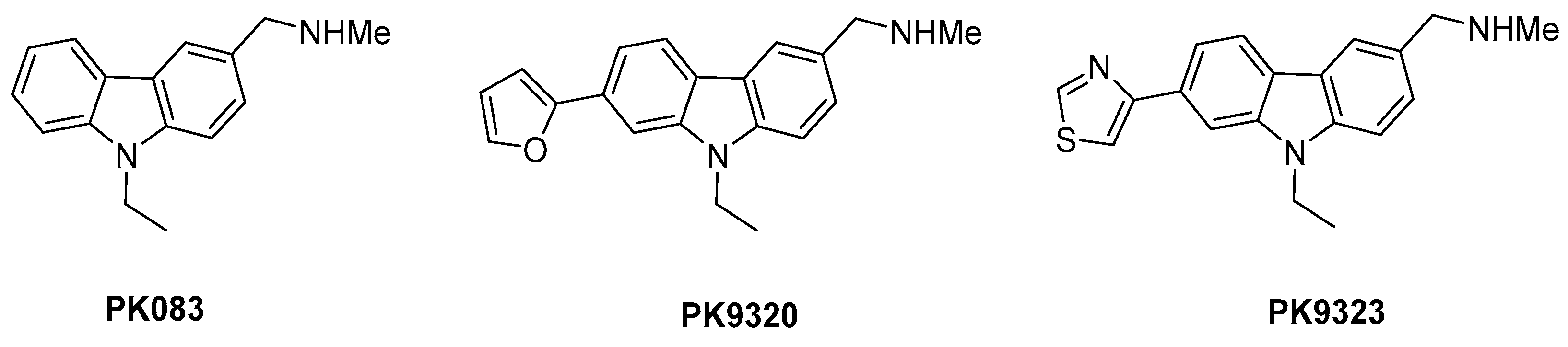 Ijms 22 03410 g001 Ijms 22 03410 g001