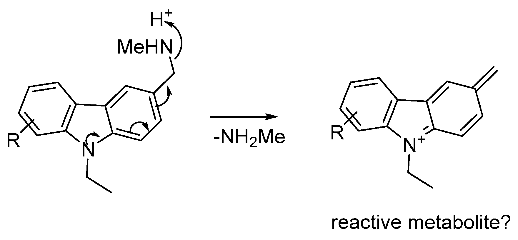 Ijms 22 03410 sch001 Ijms 22 03410 sch001