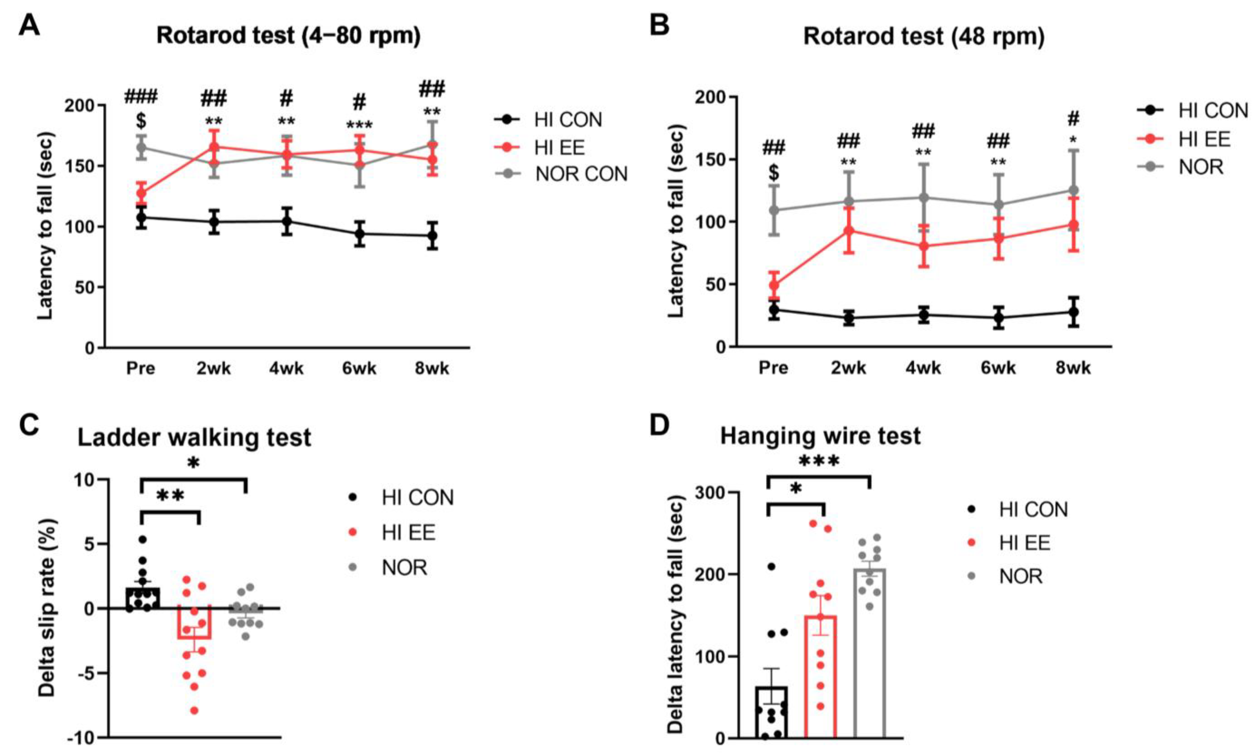 Ijms 22 03414 g002 Ijms 22 03414 g002