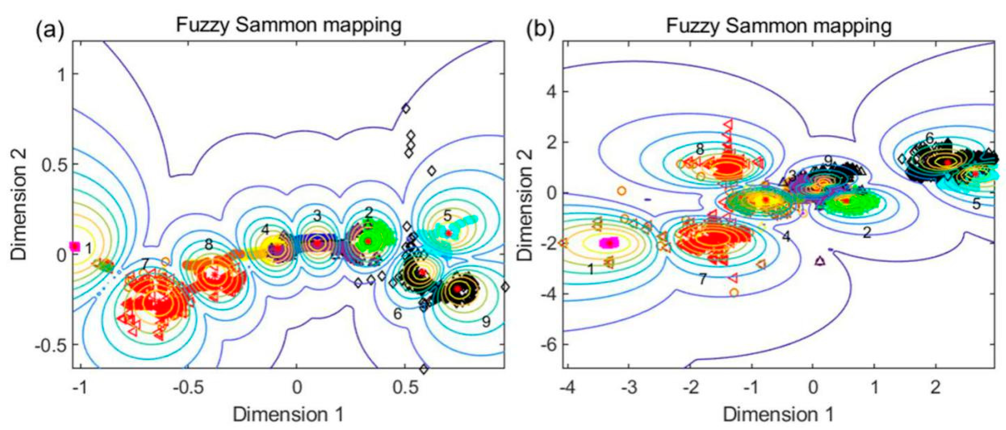 Ijms 22 03425 g003 Ijms 22 03425 g003