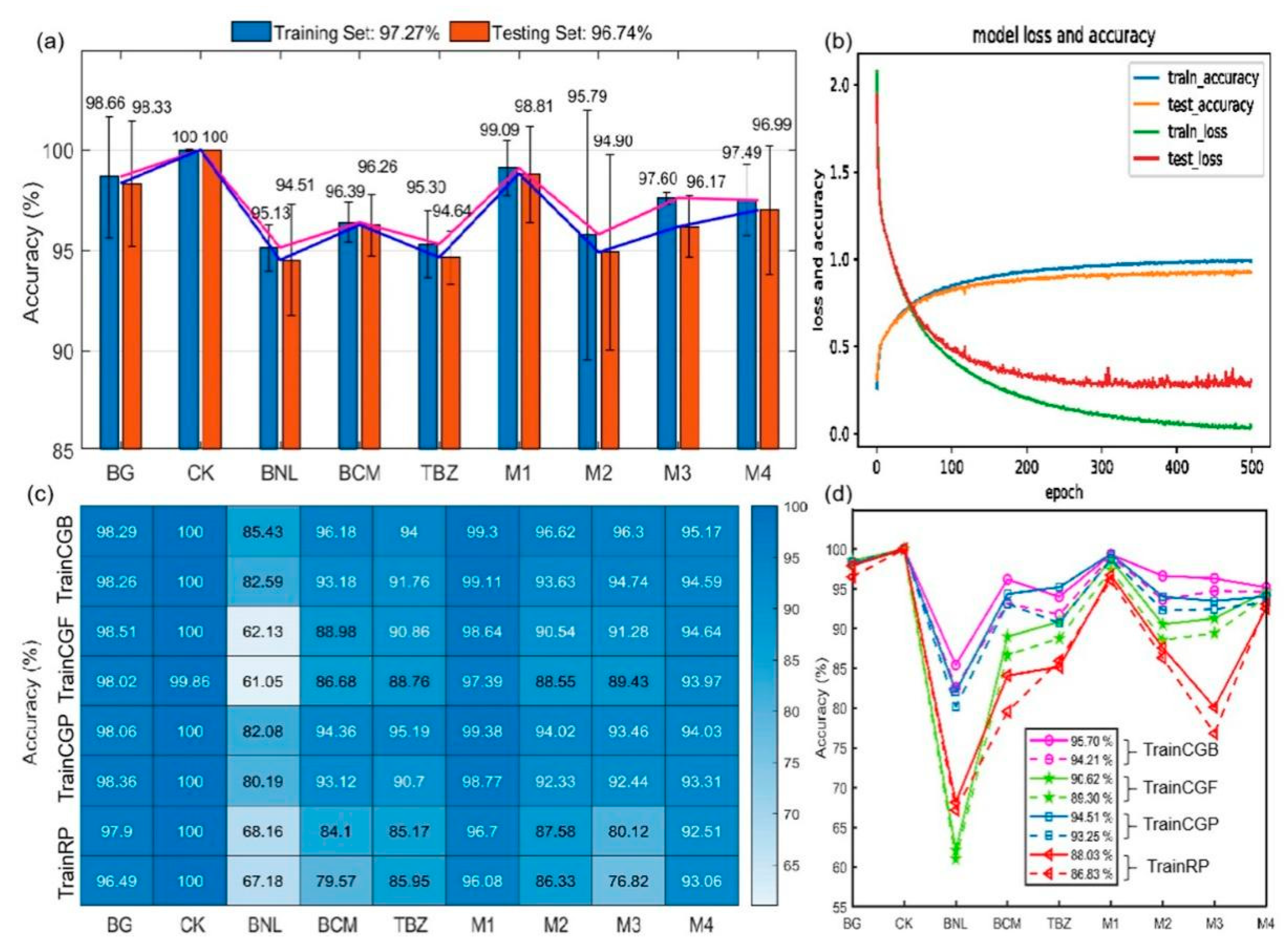 Ijms 22 03425 g004 Ijms 22 03425 g004