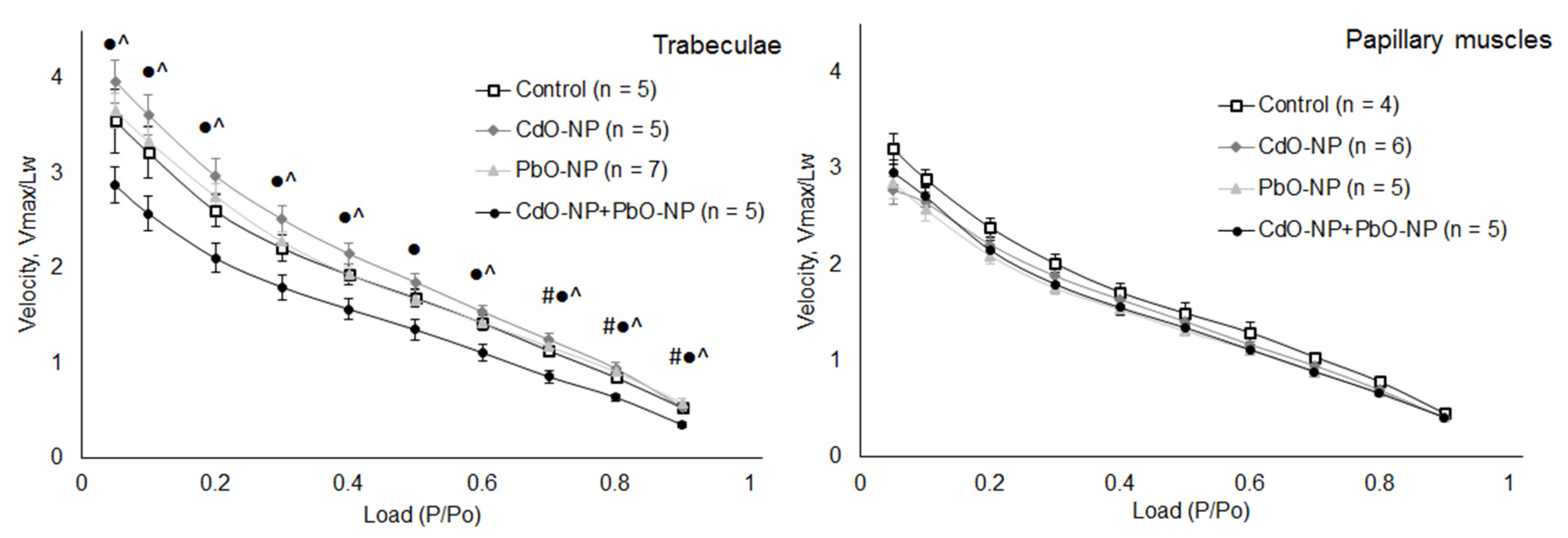 Ijms 22 03466 g005 Ijms 22 03466 g005