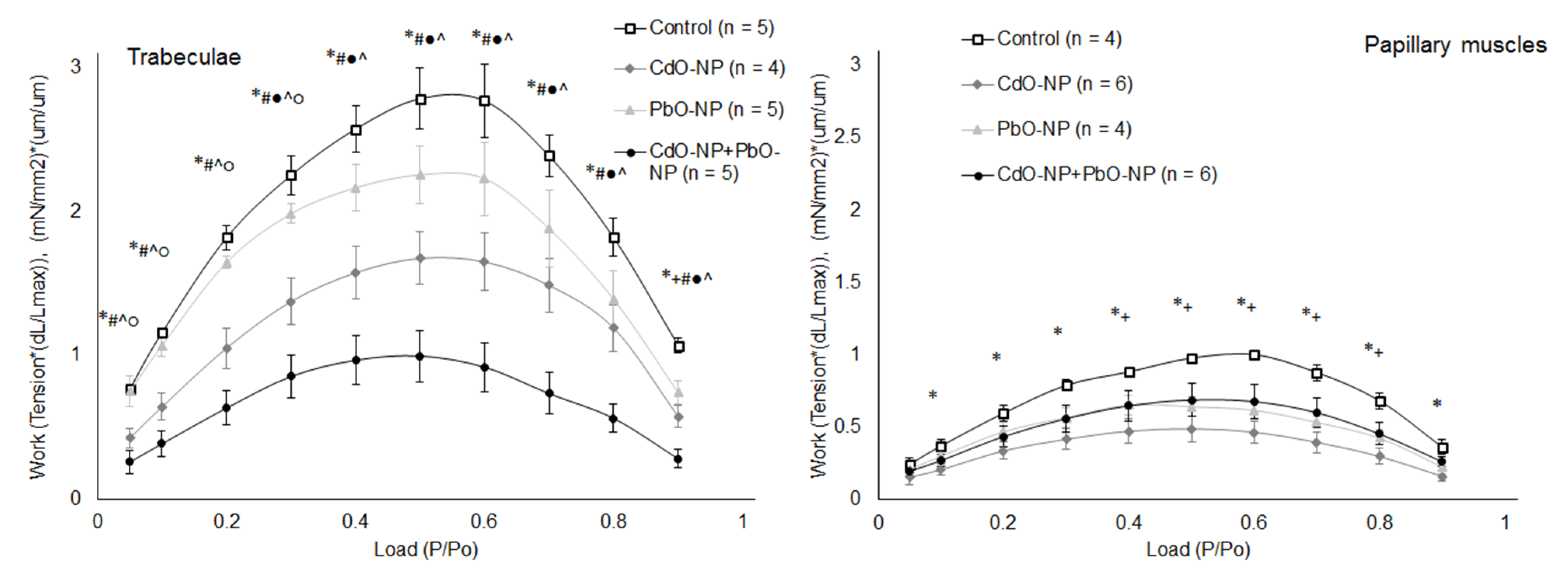 Ijms 22 03466 g008 Ijms 22 03466 g008