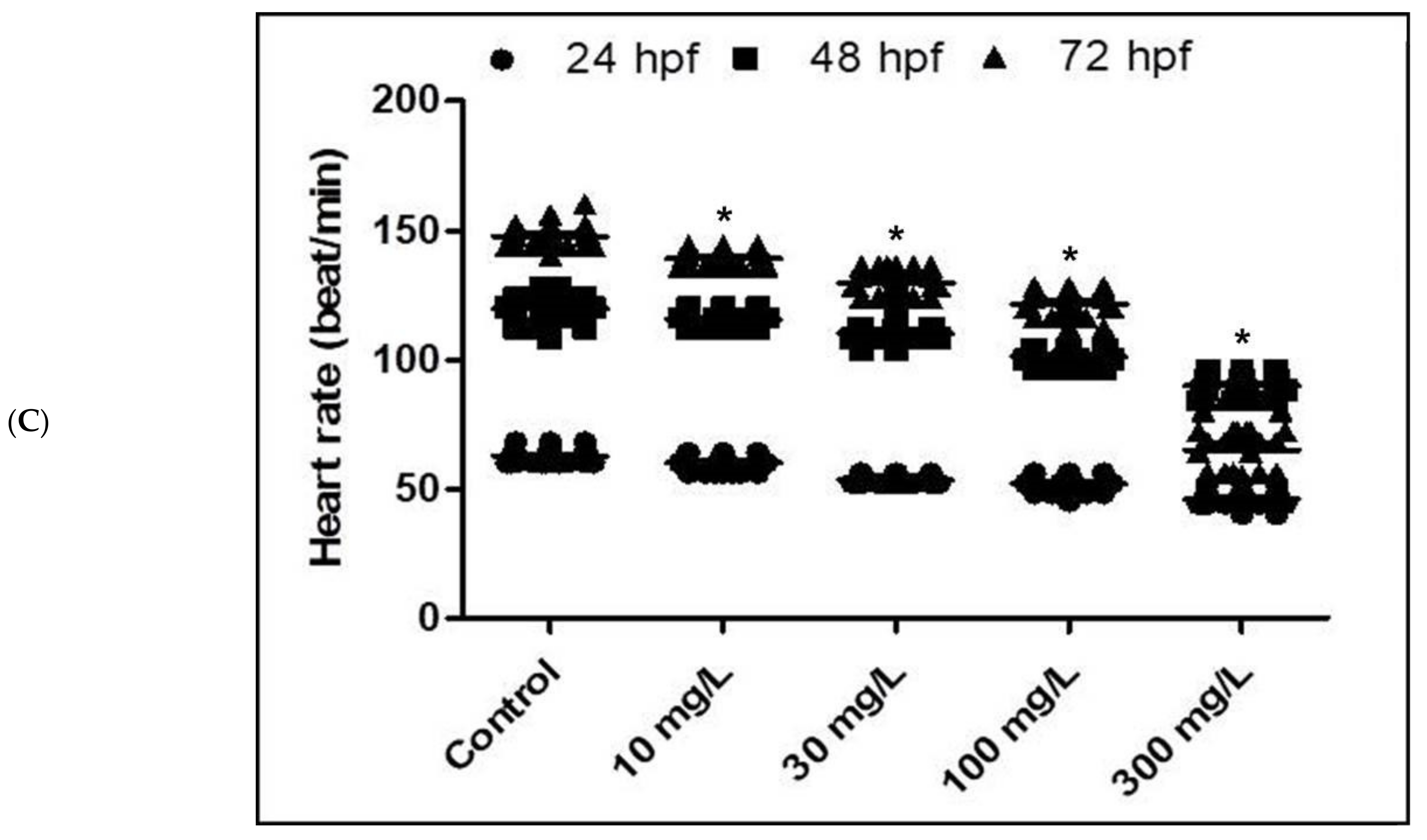 Ijms 22 03518 g001b Ijms 22 03518 g001b