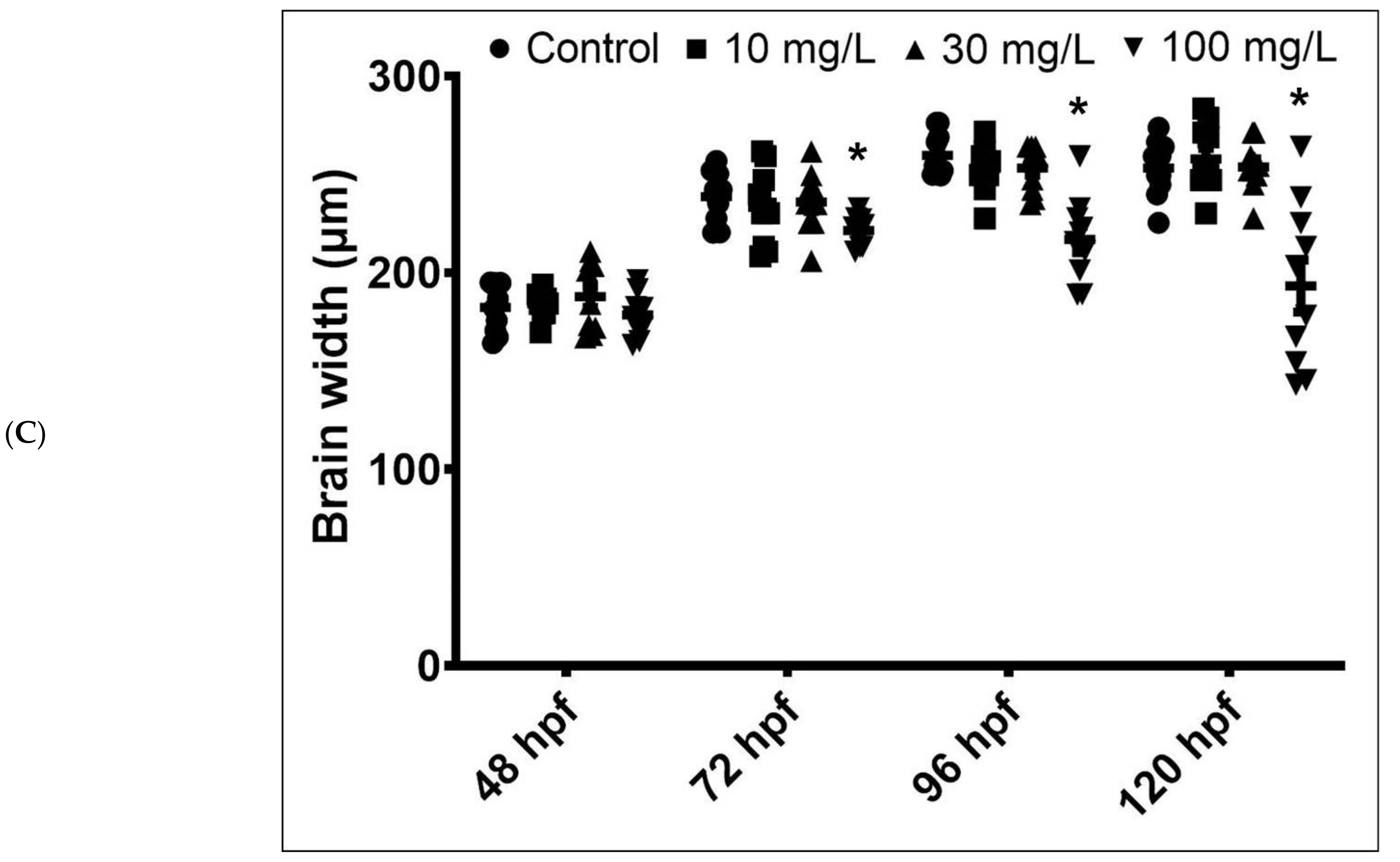 Ijms 22 03518 g003b Ijms 22 03518 g003b
