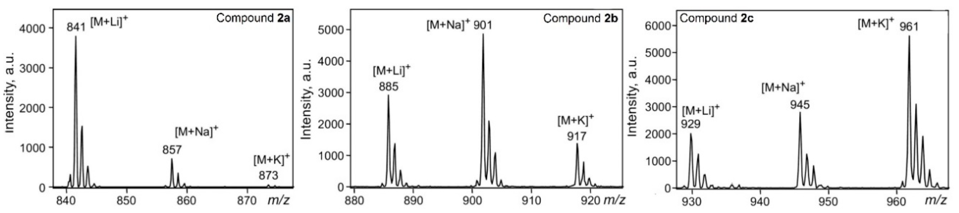 Ijms 22 03535 g005 Ijms 22 03535 g005