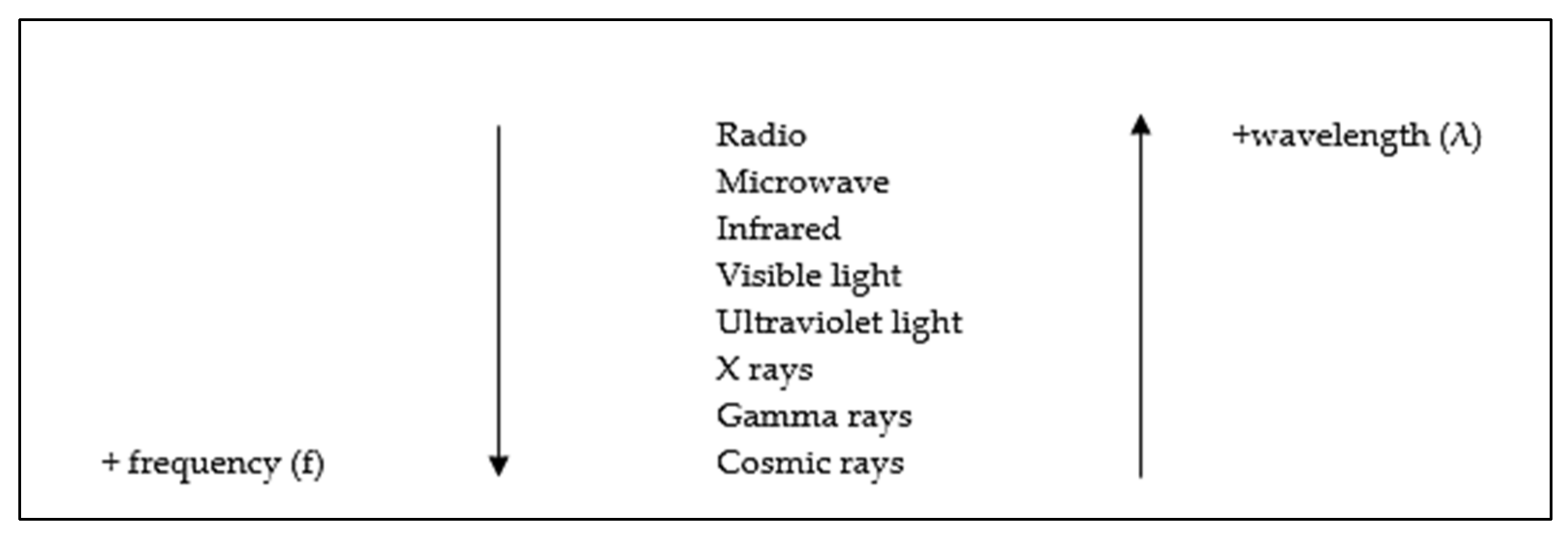 Ijms 22 03642 g001 Ijms 22 03642 g001