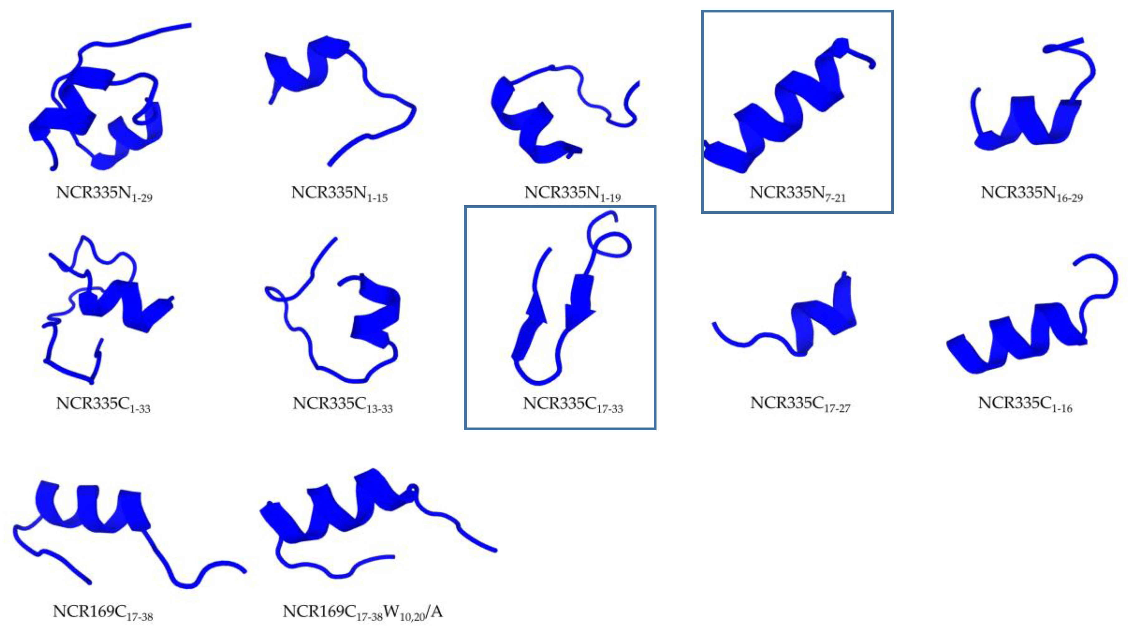 Ijms 22 03666 g0a1 Ijms 22 03666 g0a1