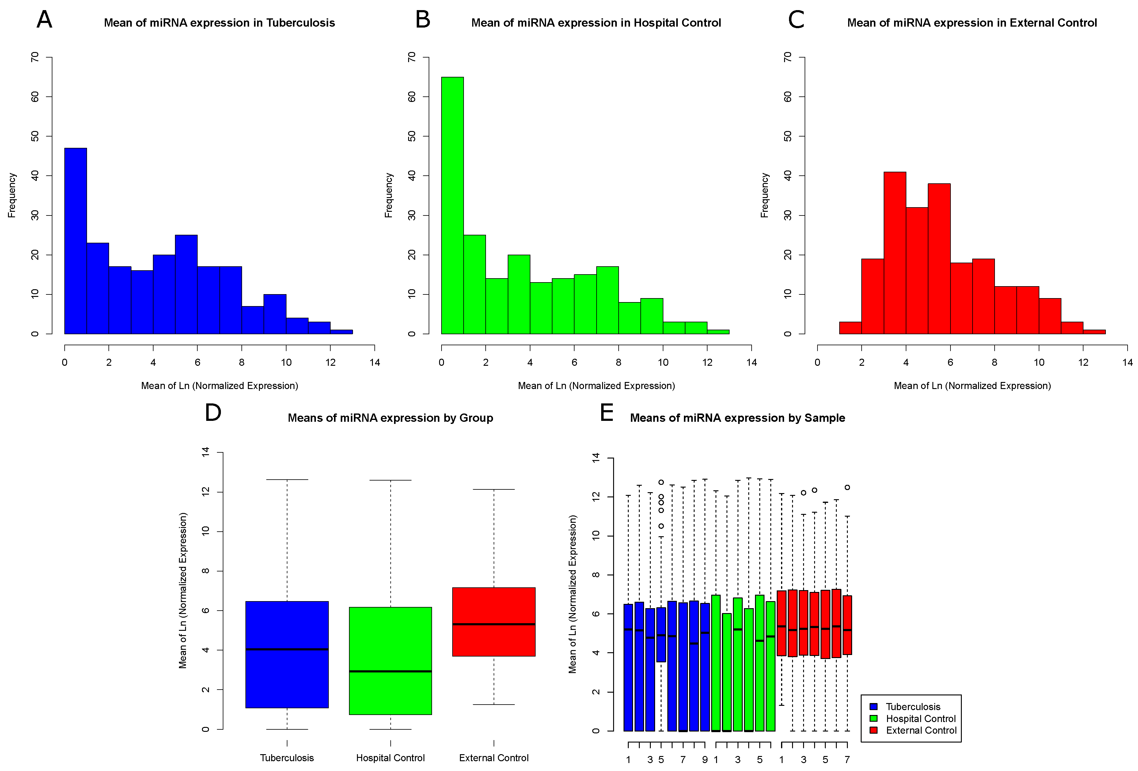 Ijms 22 03674 g001 Ijms 22 03674 g001