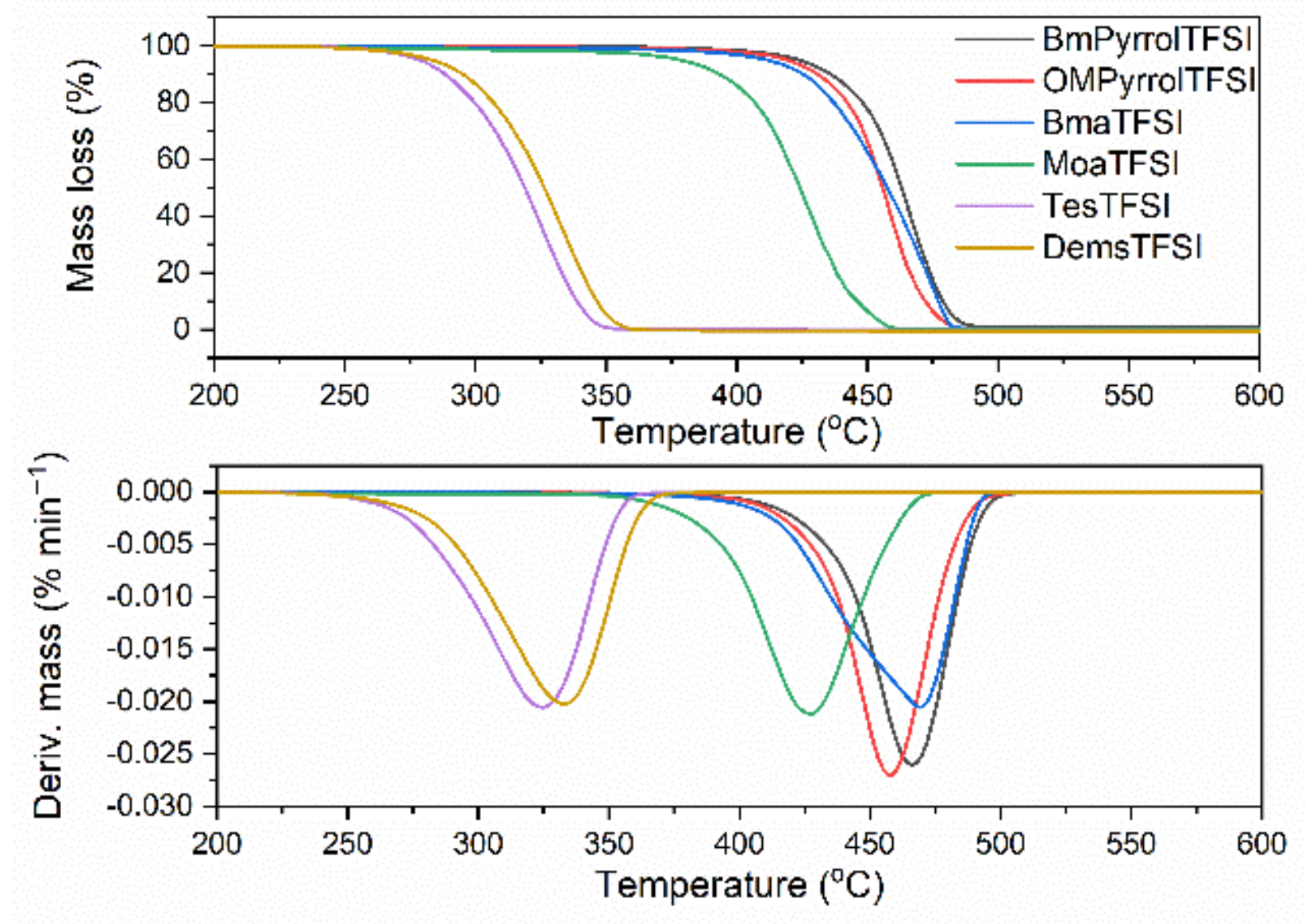 Ijms 22 03678 g001 Ijms 22 03678 g001