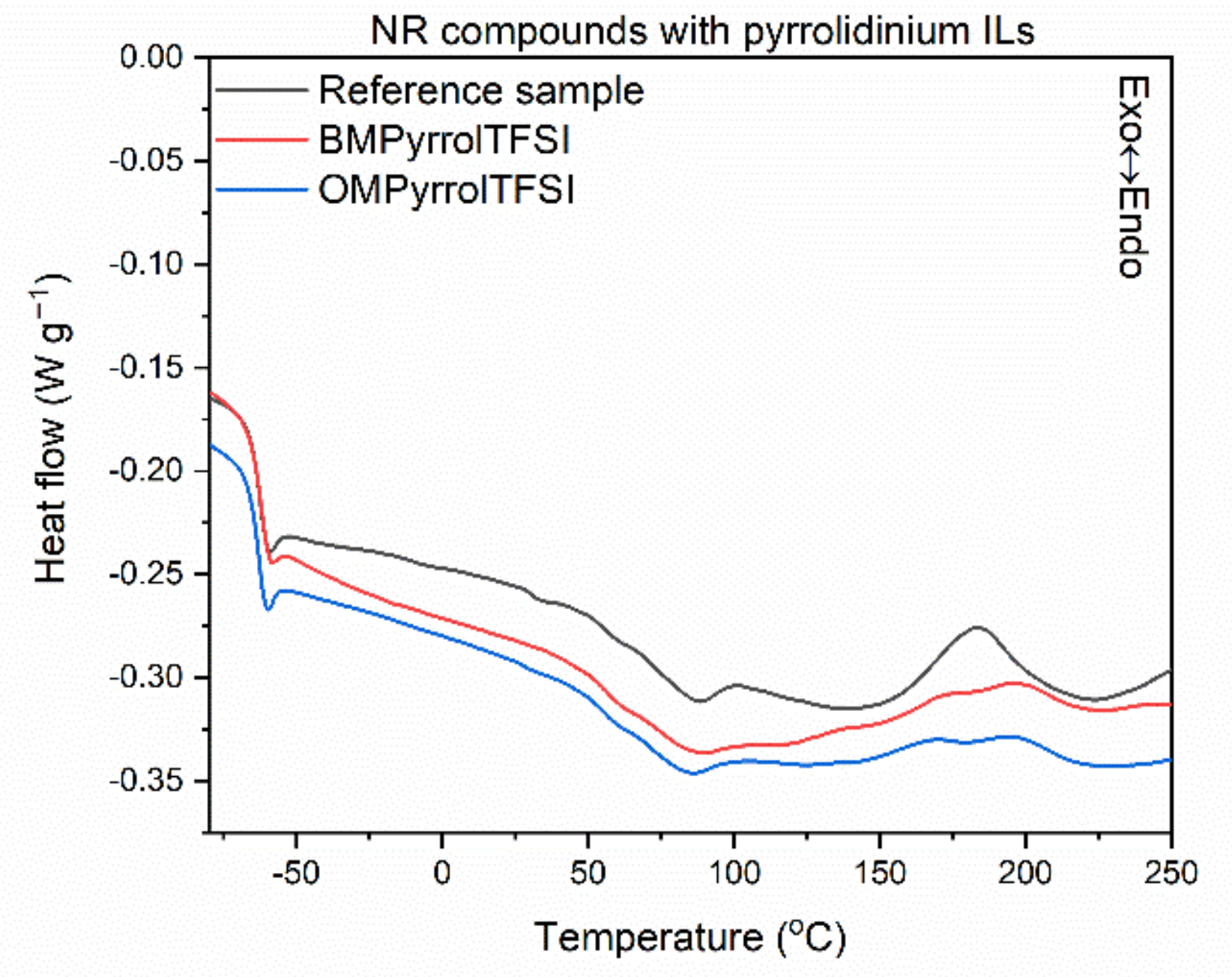 Ijms 22 03678 g002 Ijms 22 03678 g002