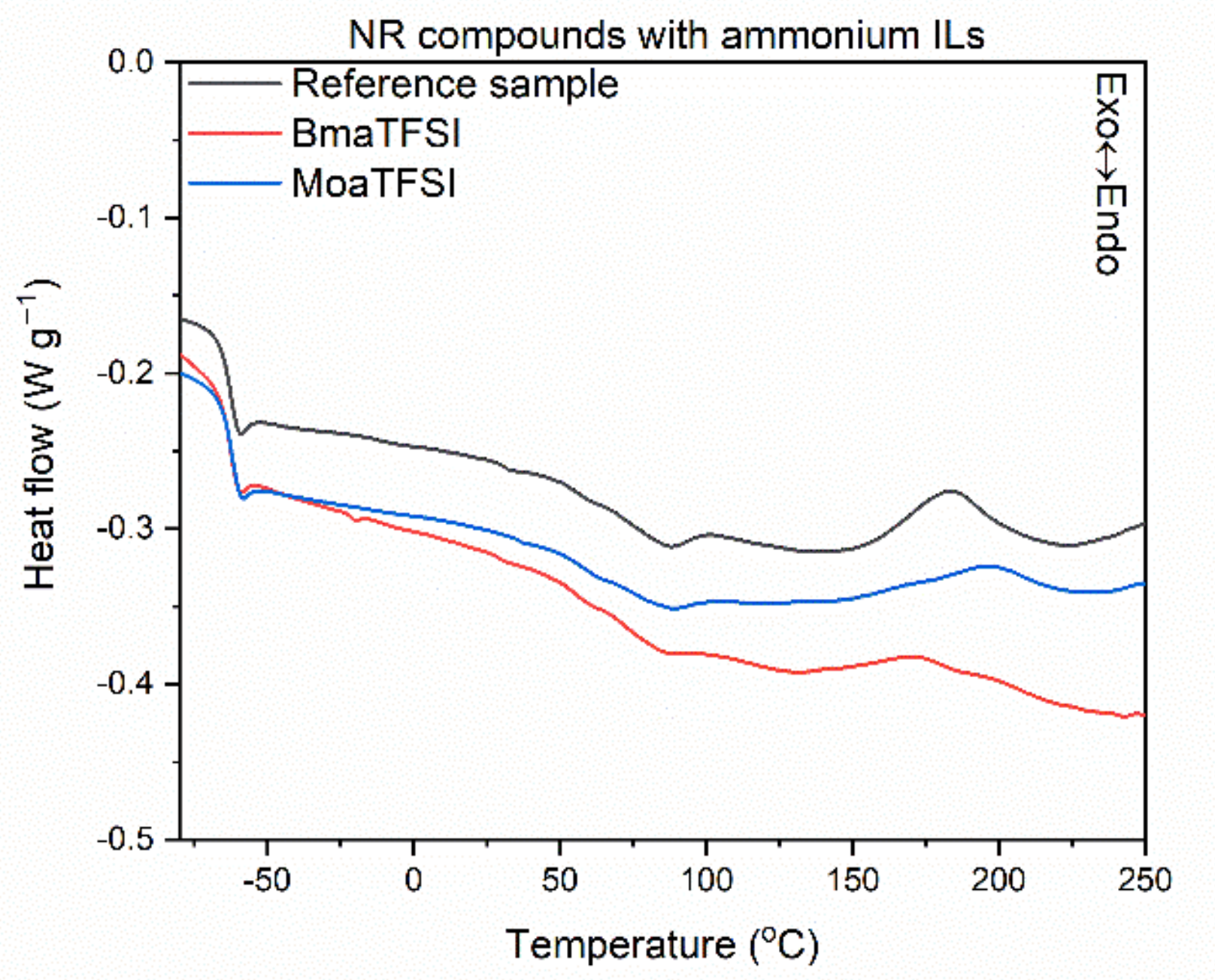 Ijms 22 03678 g003 Ijms 22 03678 g003