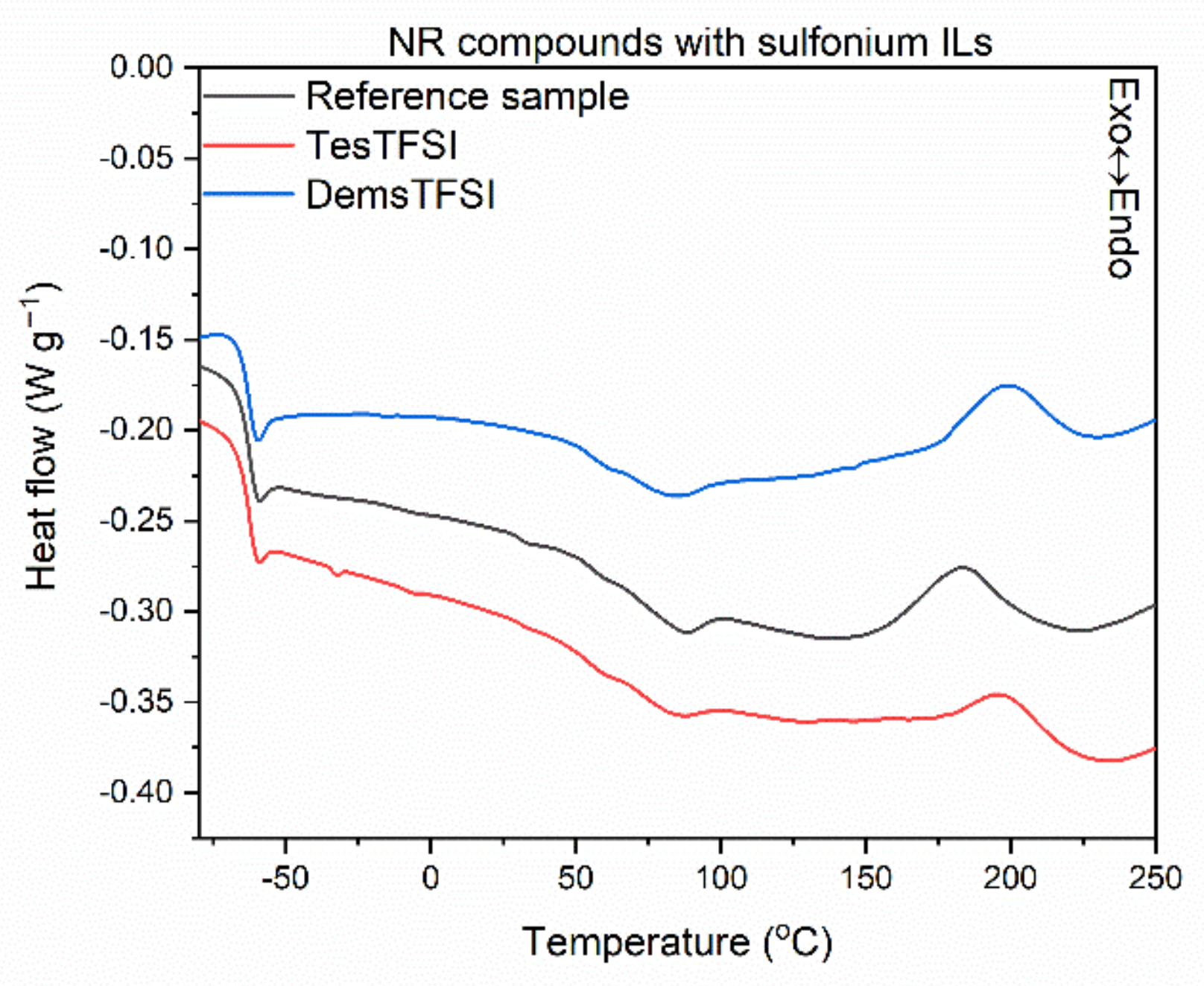 Ijms 22 03678 g004 Ijms 22 03678 g004