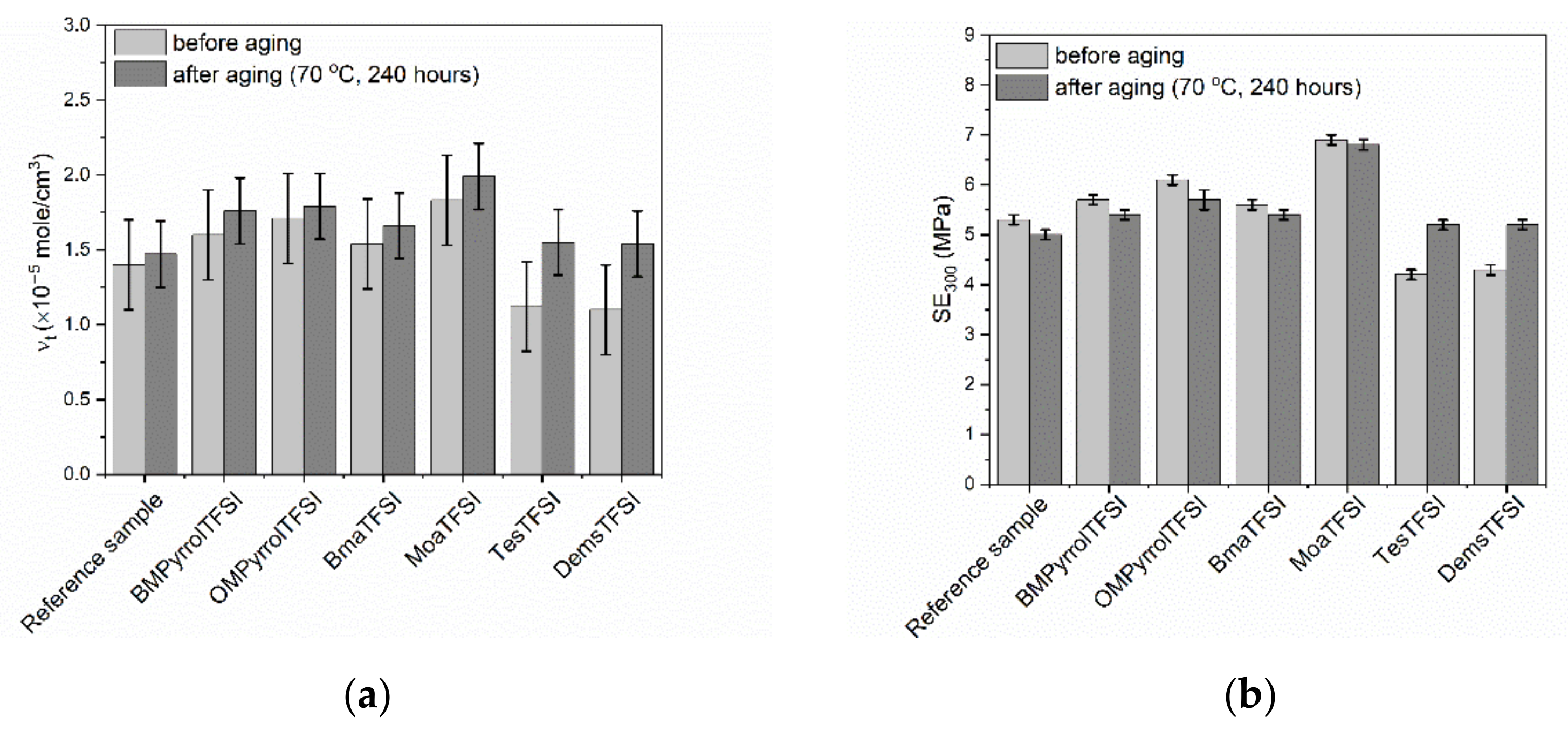 Ijms 22 03678 g005a Ijms 22 03678 g005a