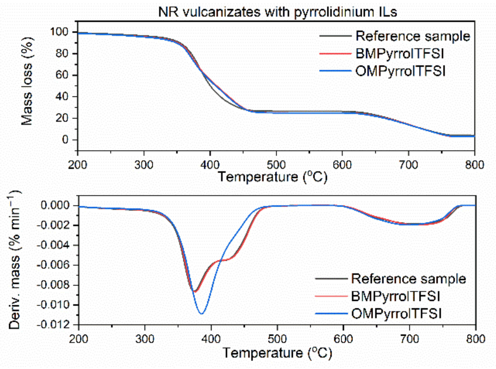 Ijms 22 03678 g006 Ijms 22 03678 g006