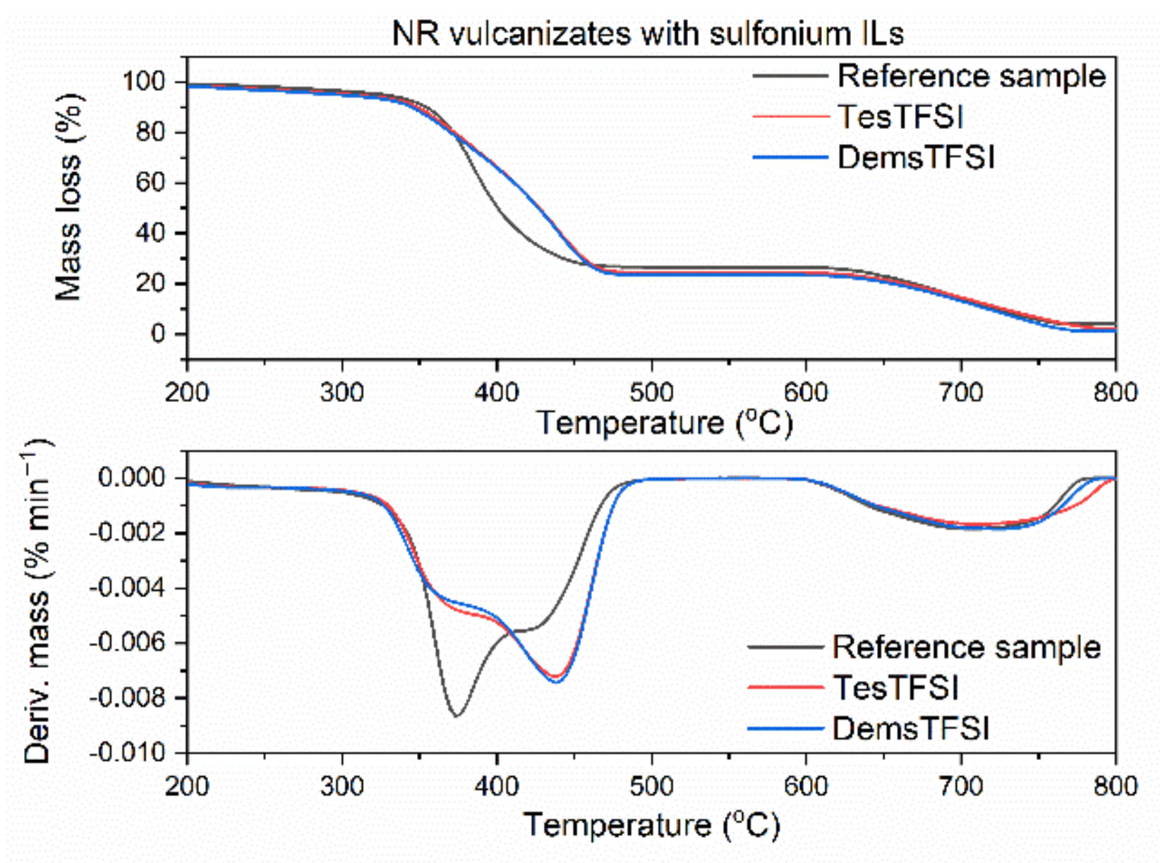 Ijms 22 03678 g008 Ijms 22 03678 g008