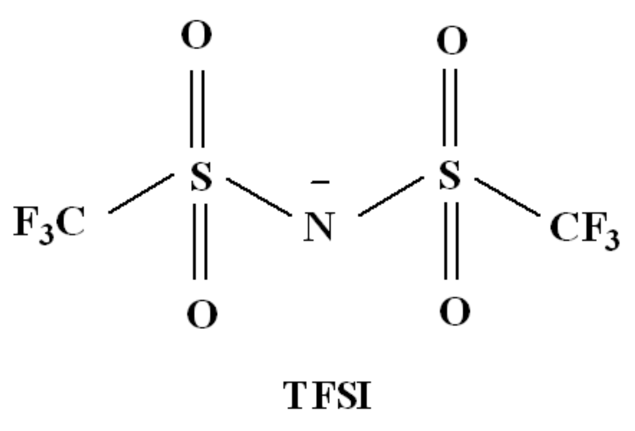 Ijms 22 03678 sch001 Ijms 22 03678 sch001