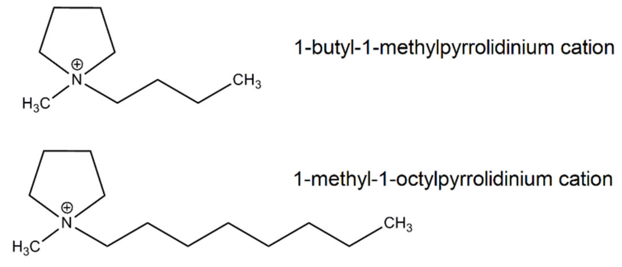 Ijms 22 03678 sch002 Ijms 22 03678 sch002