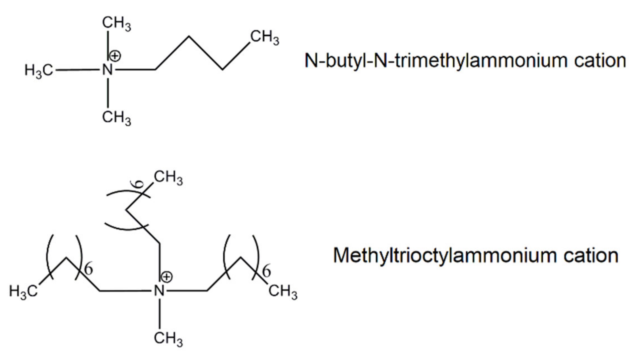 Ijms 22 03678 sch003 Ijms 22 03678 sch003