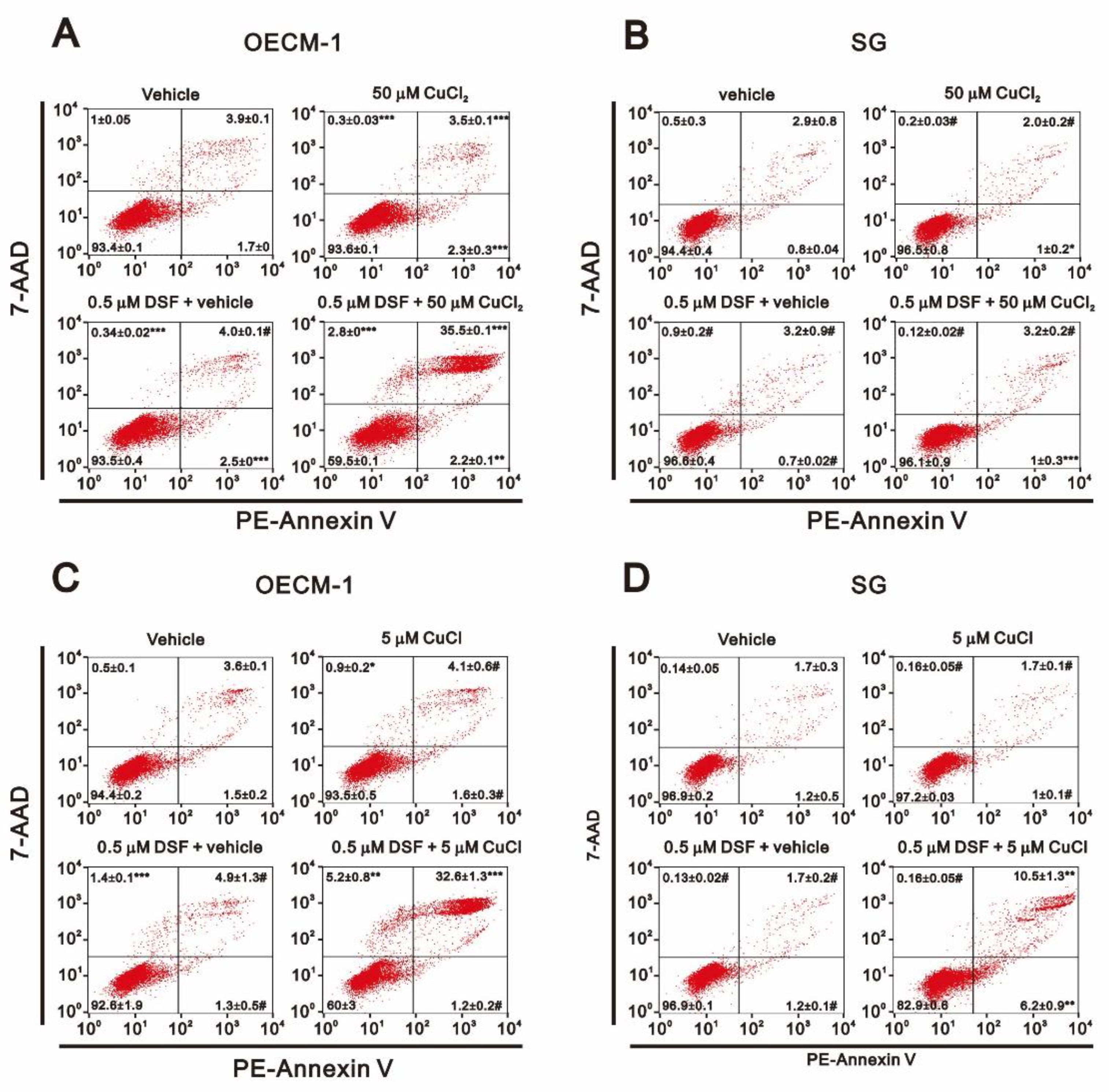 Ijms 22 03711 g003 Ijms 22 03711 g003