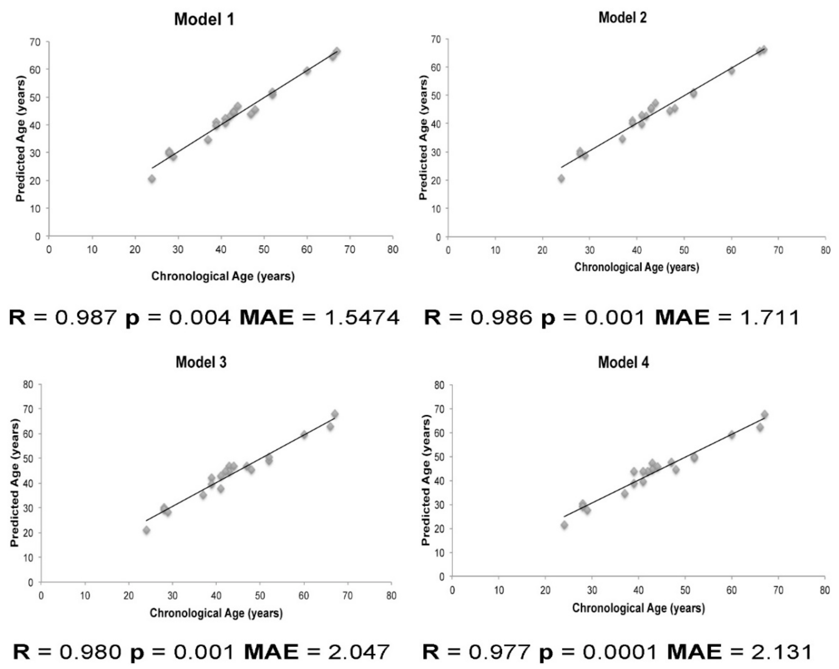 Ijms 22 03717 g001 Ijms 22 03717 g001