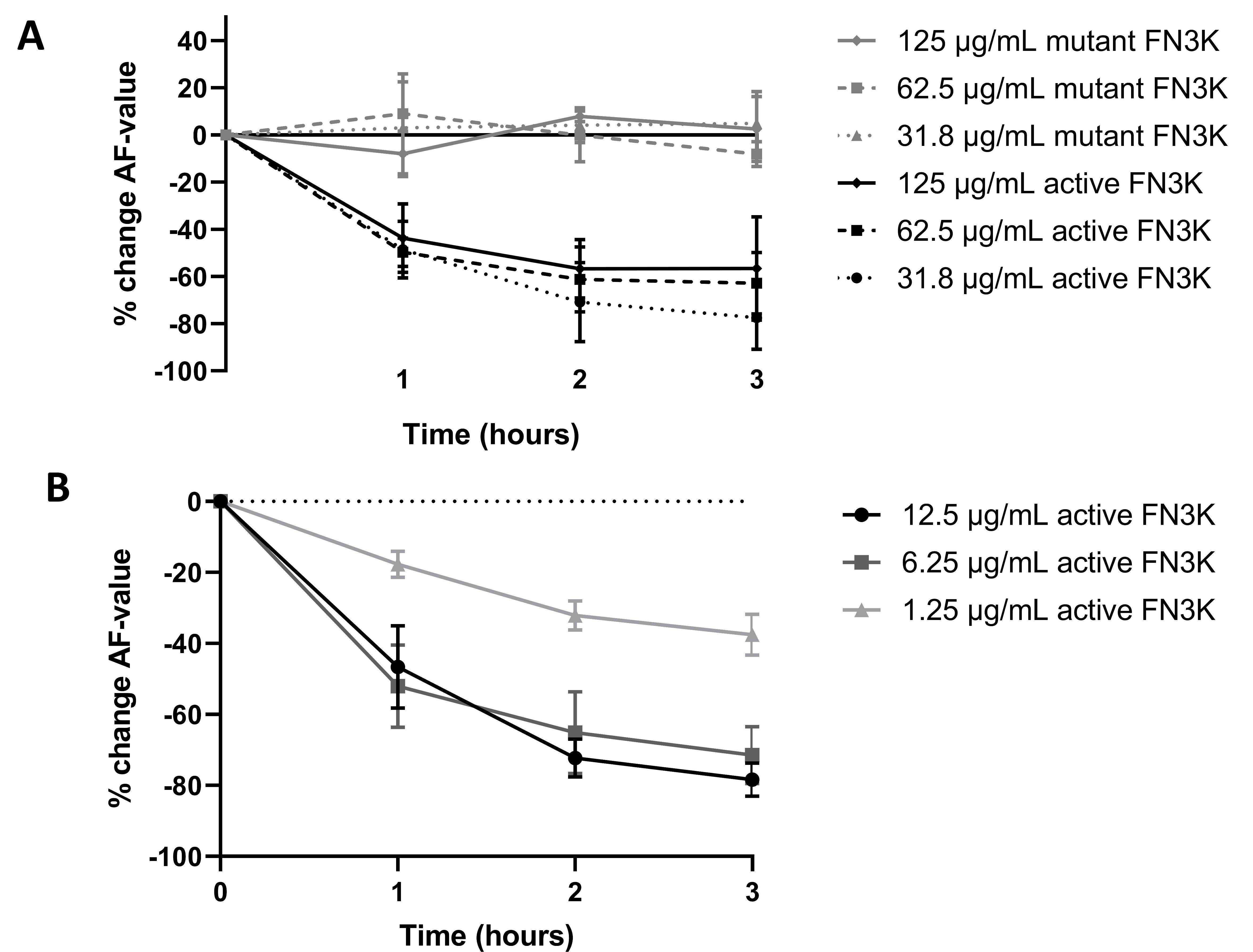 Ijms 22 03841 g008 Ijms 22 03841 g008