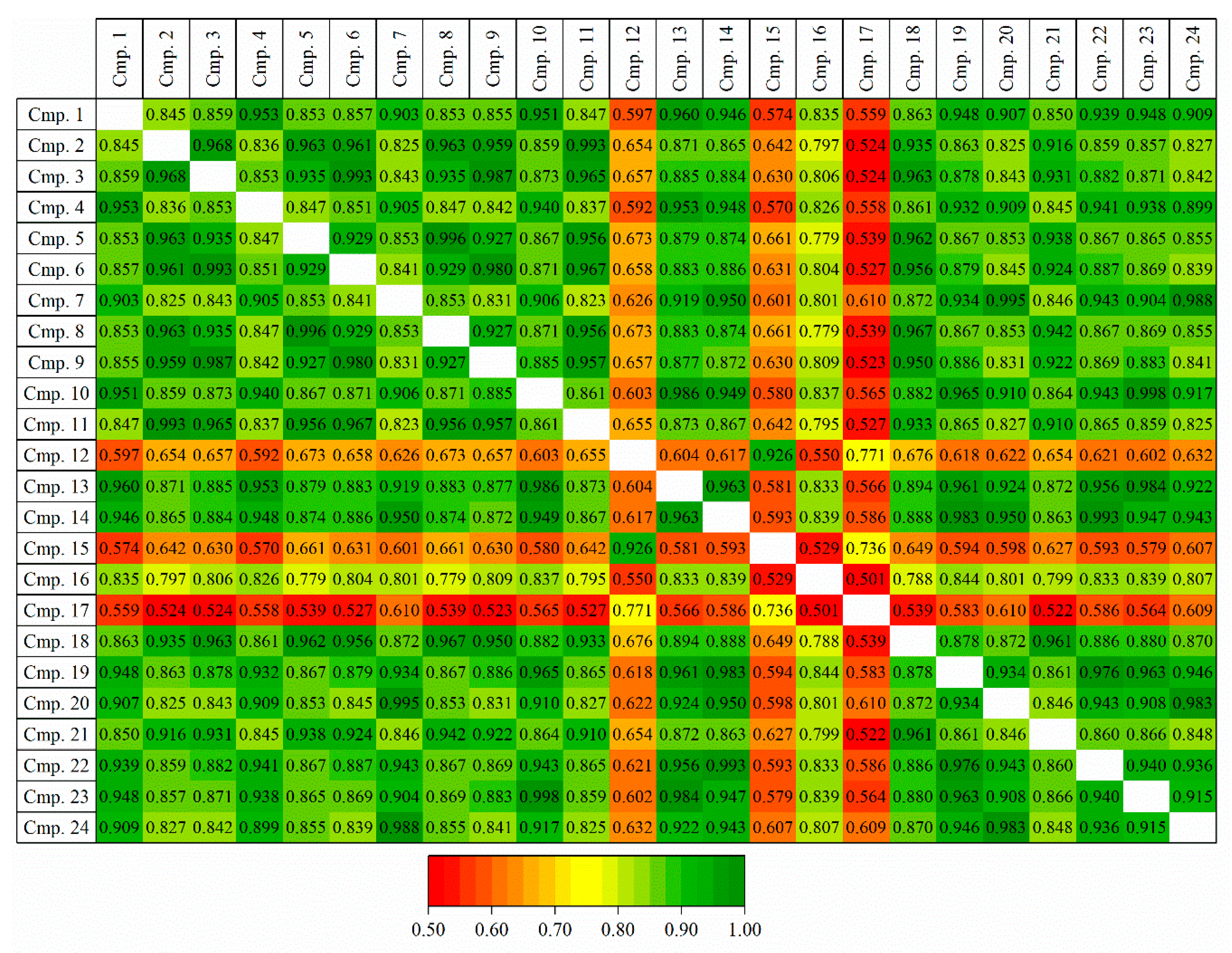 Ijms 22 03848 g001 Ijms 22 03848 g001
