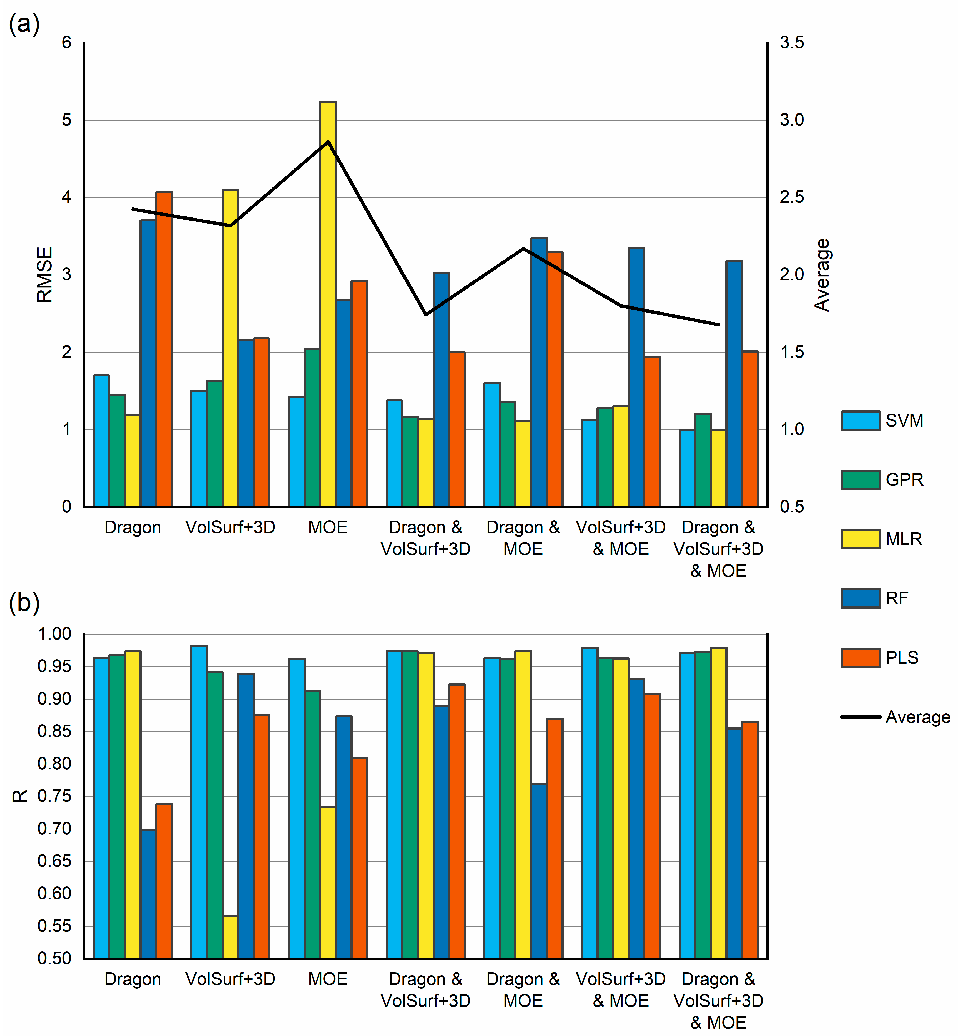 Ijms 22 03848 g002 Ijms 22 03848 g002