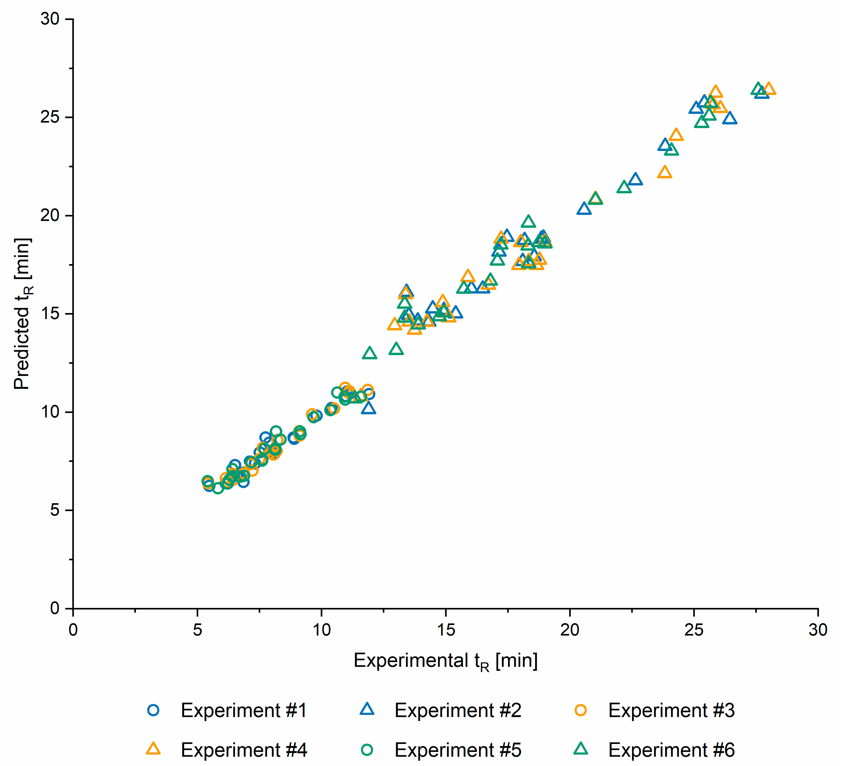 Ijms 22 03848 g003 Ijms 22 03848 g003