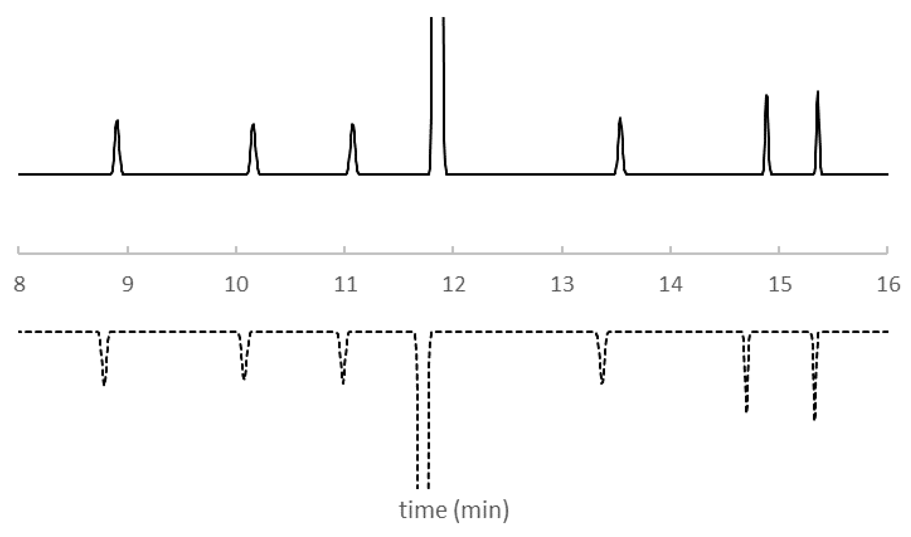 Ijms 22 03848 g005 Ijms 22 03848 g005